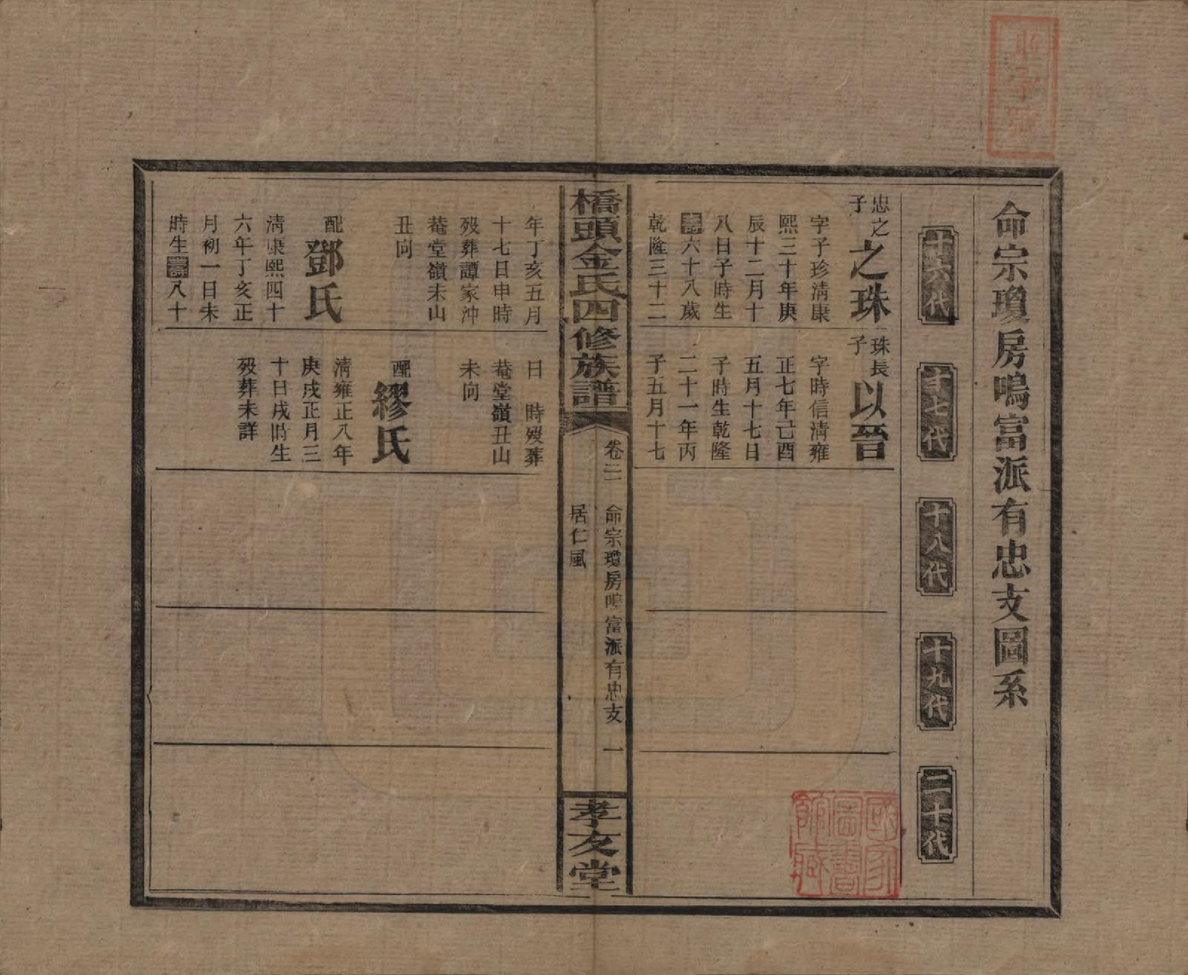 GTJP0713.金.湖南邵阳.桥头金氏四修族谱.民国31年[1942]_015.pdf_第1页