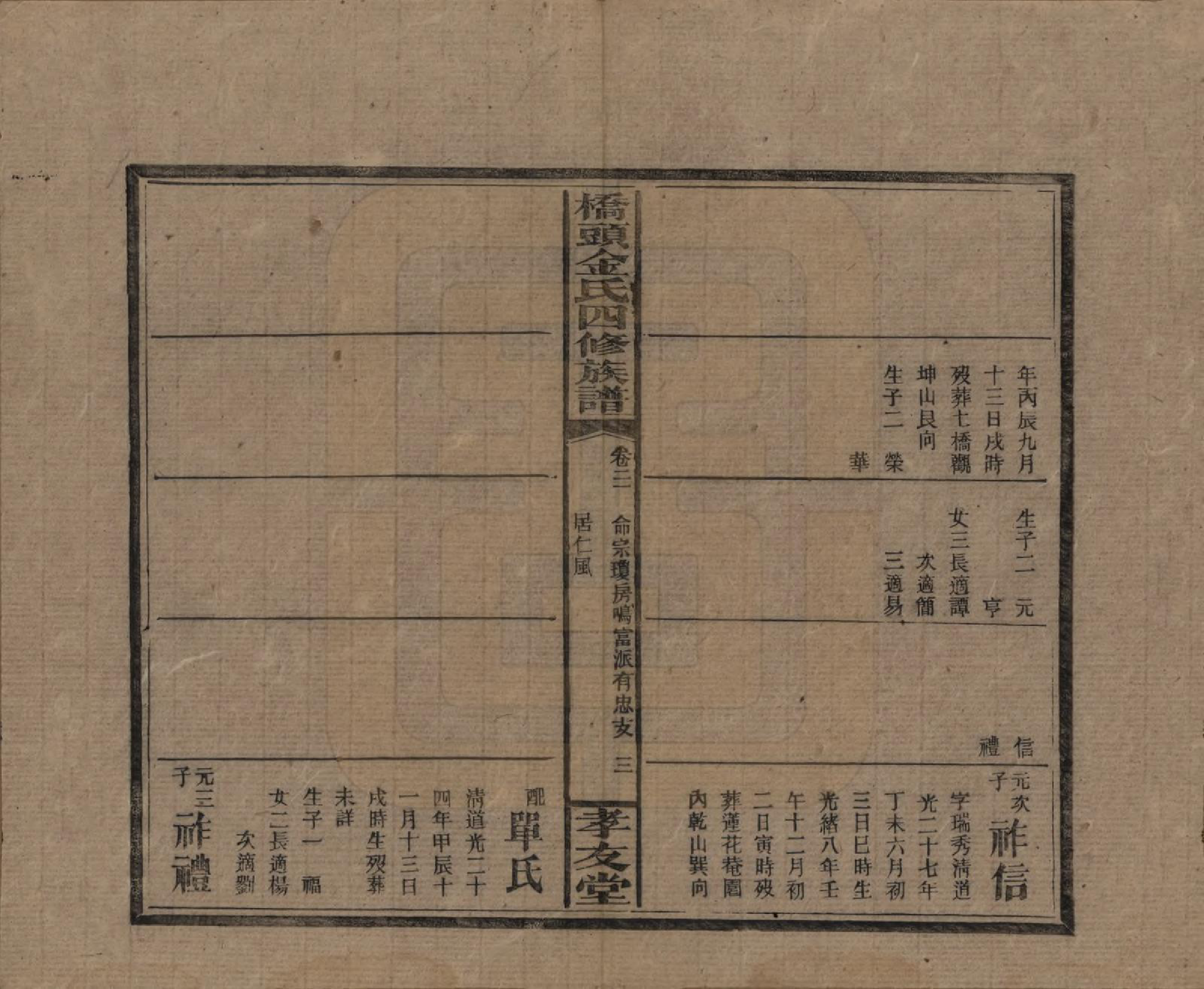 GTJP0713.金.湖南邵阳.桥头金氏四修族谱.民国31年[1942]_015.pdf_第3页