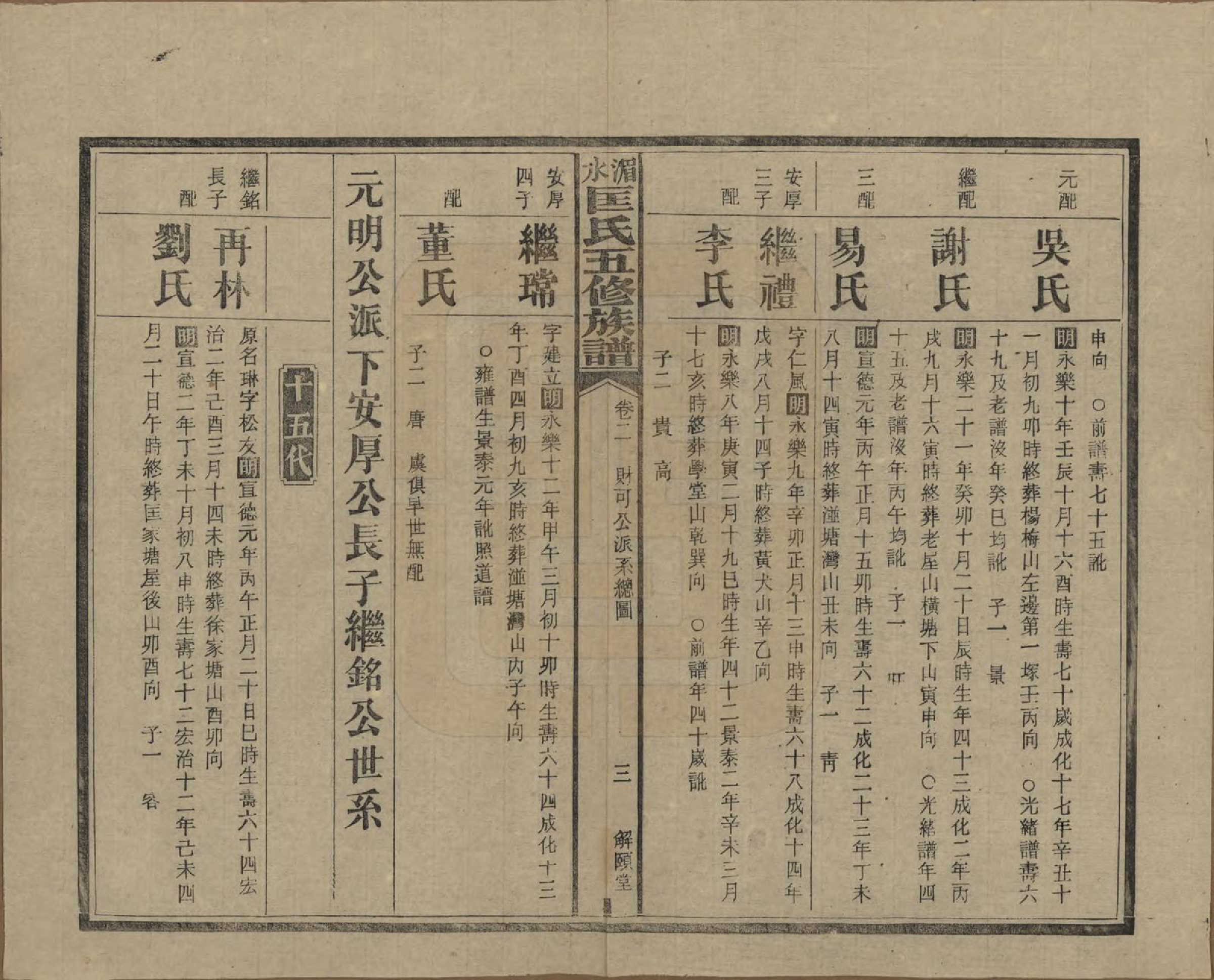 GTJP0747.匡.湖南湘乡.湄水匡氏五修族谱.民国30年(1941)_002.pdf_第3页