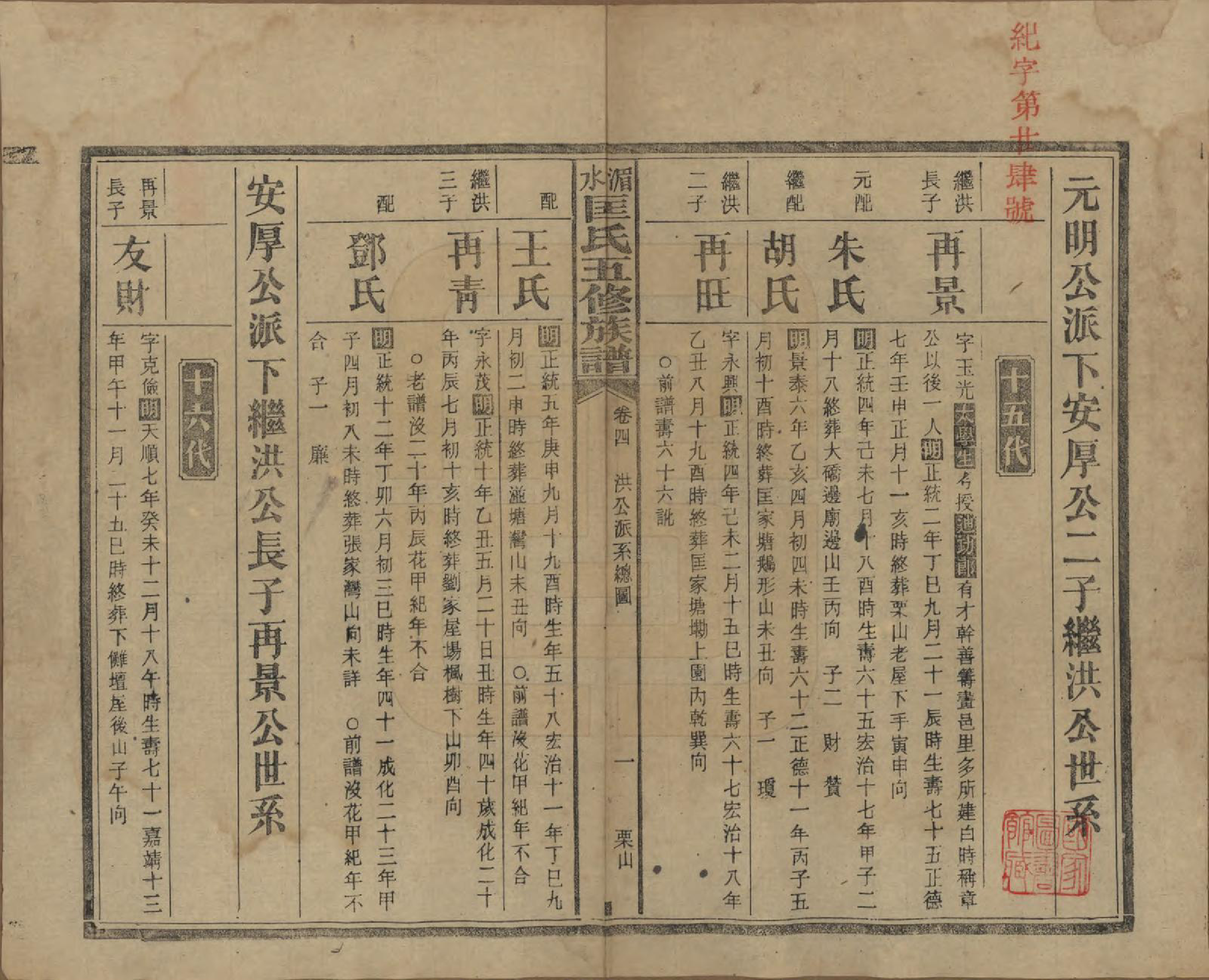 GTJP0747.匡.湖南湘乡.湄水匡氏五修族谱.民国30年(1941)_004.pdf_第1页