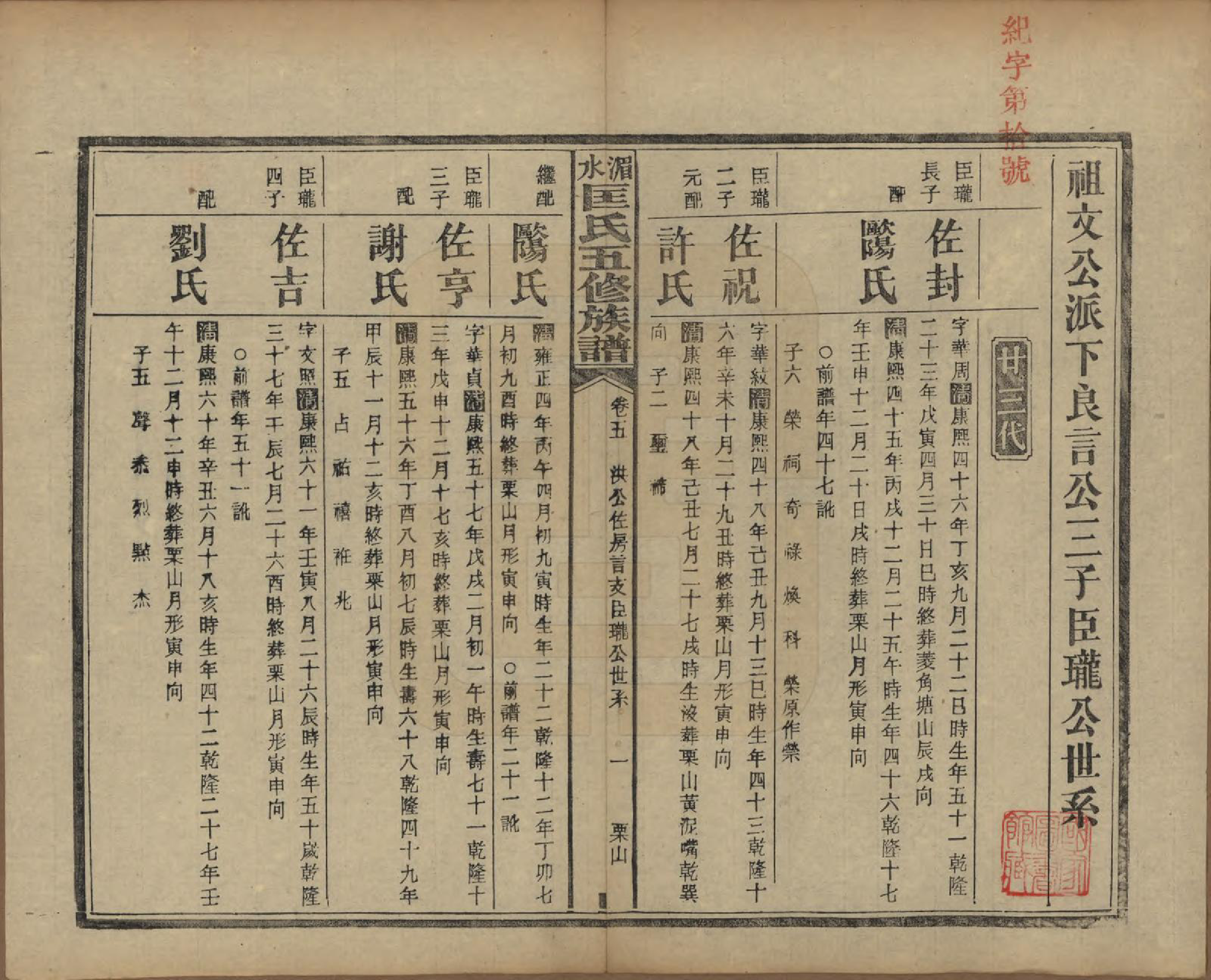 GTJP0747.匡.湖南湘乡.湄水匡氏五修族谱.民国30年(1941)_005.pdf_第1页