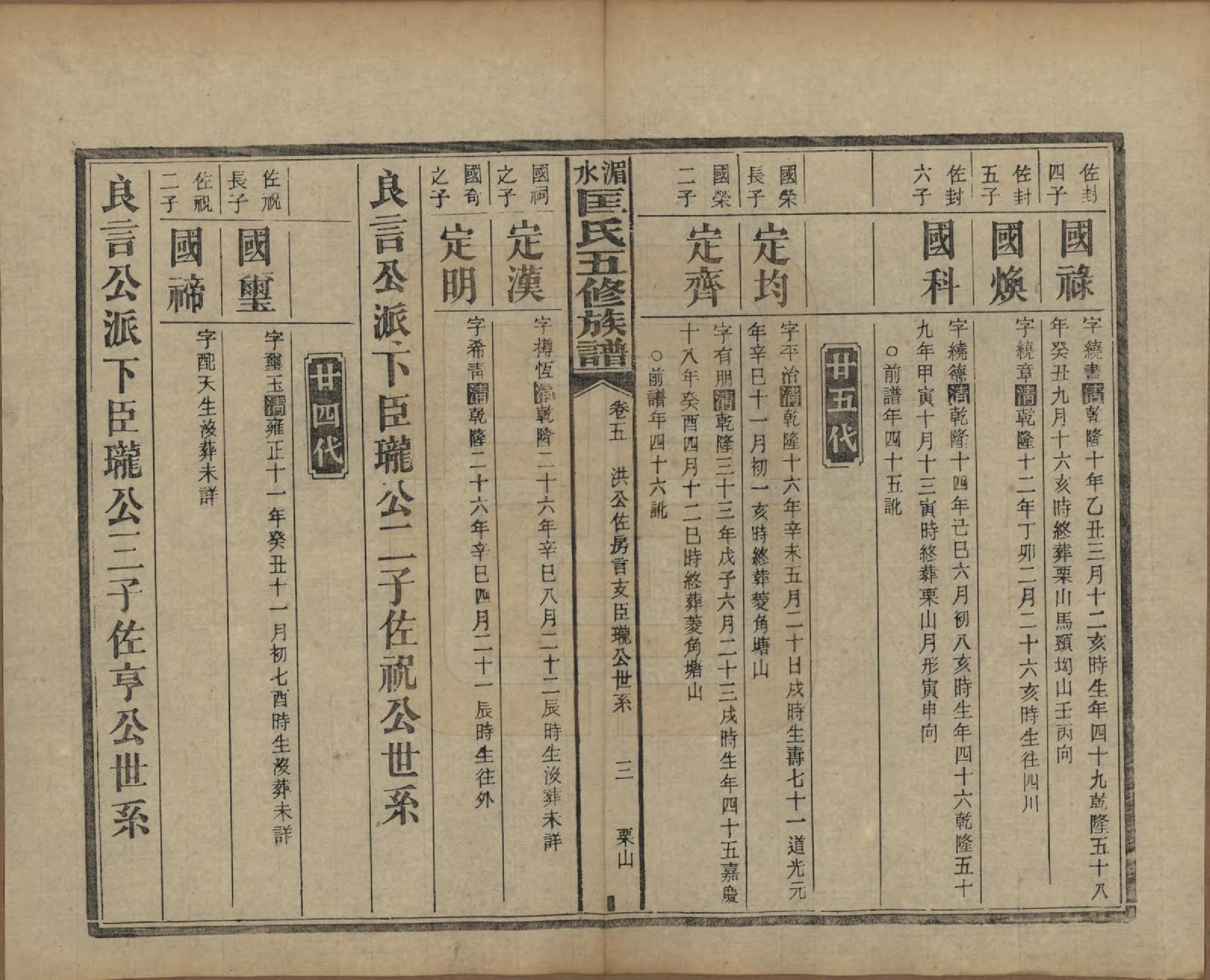 GTJP0747.匡.湖南湘乡.湄水匡氏五修族谱.民国30年(1941)_005.pdf_第3页