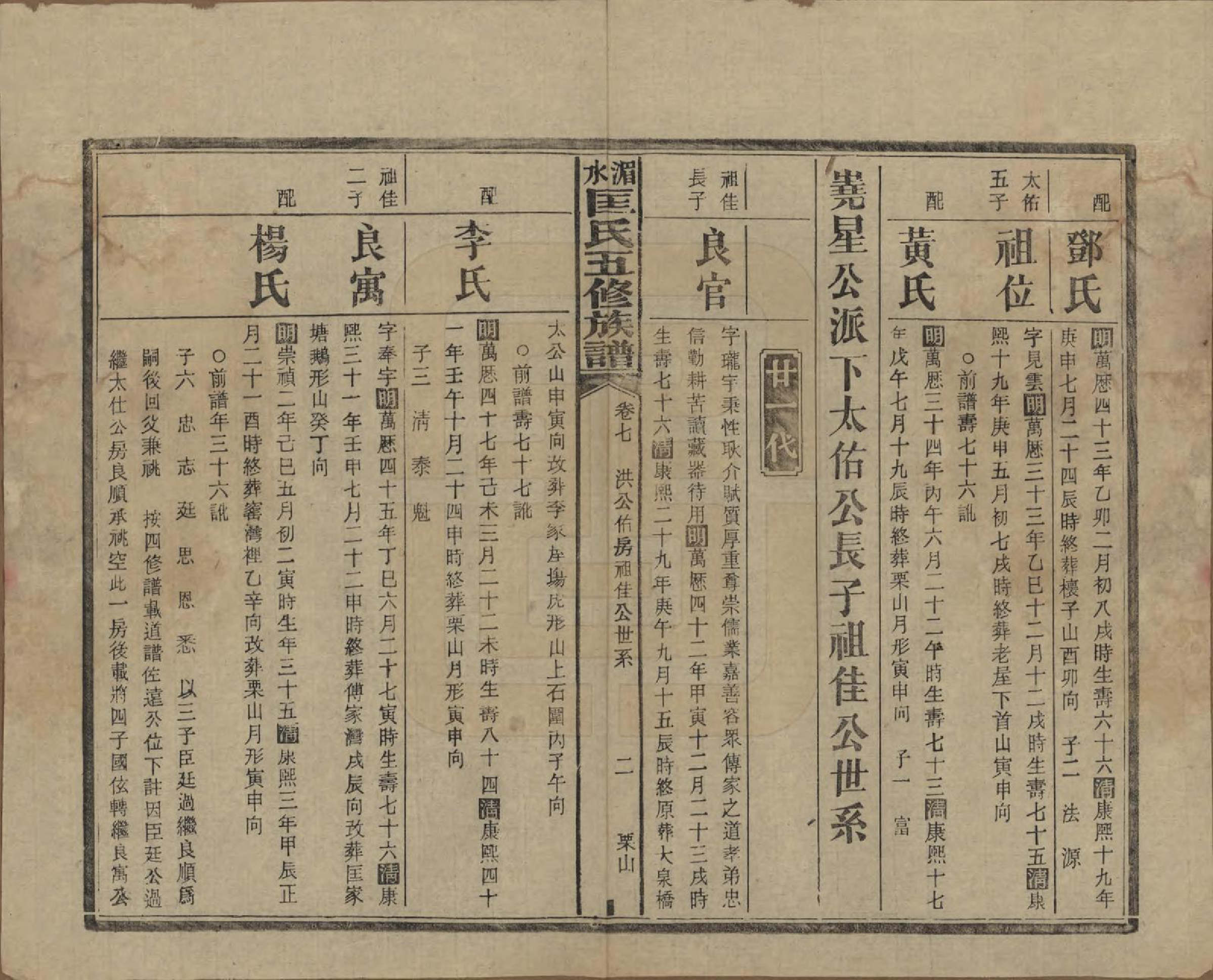 GTJP0747.匡.湖南湘乡.湄水匡氏五修族谱.民国30年(1941)_007.pdf_第2页