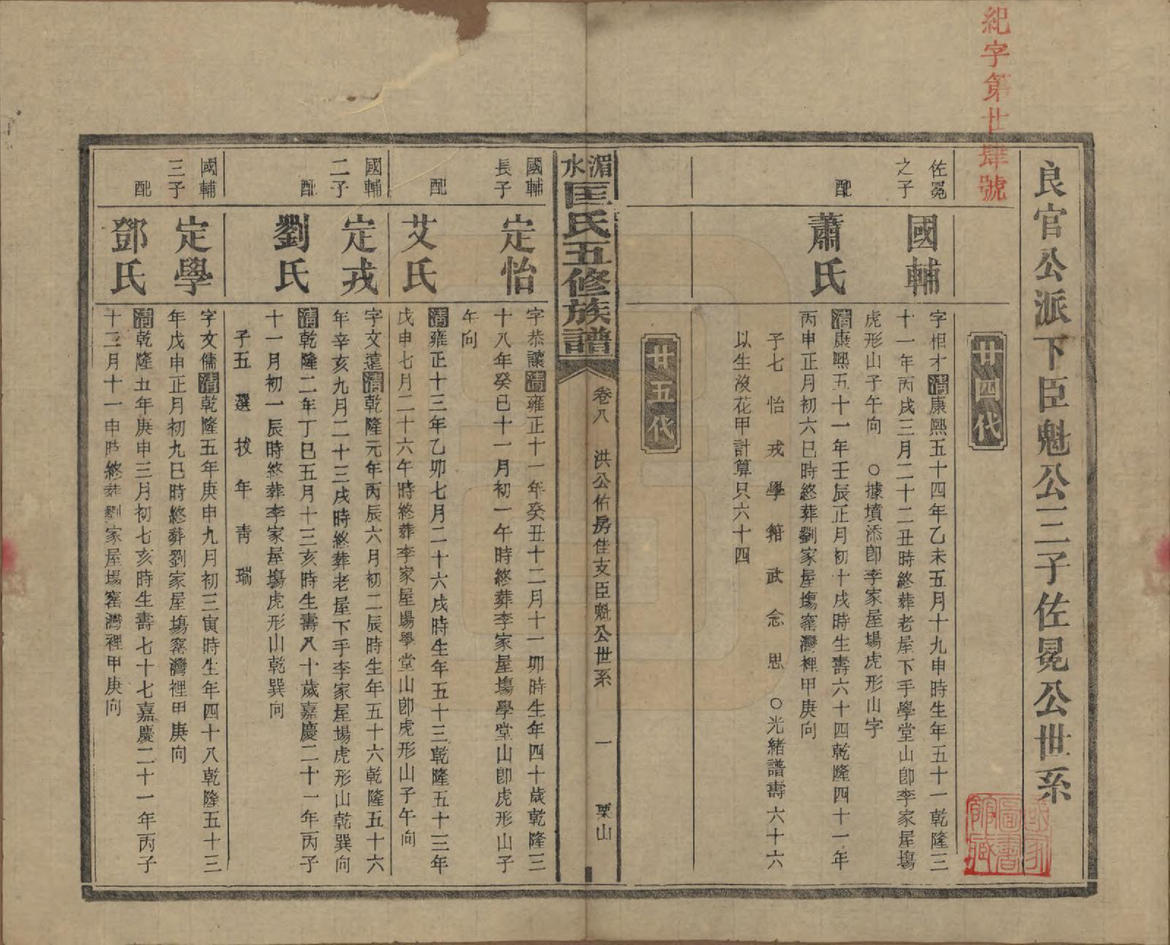 GTJP0747.匡.湖南湘乡.湄水匡氏五修族谱.民国30年(1941)_008.pdf_第1页