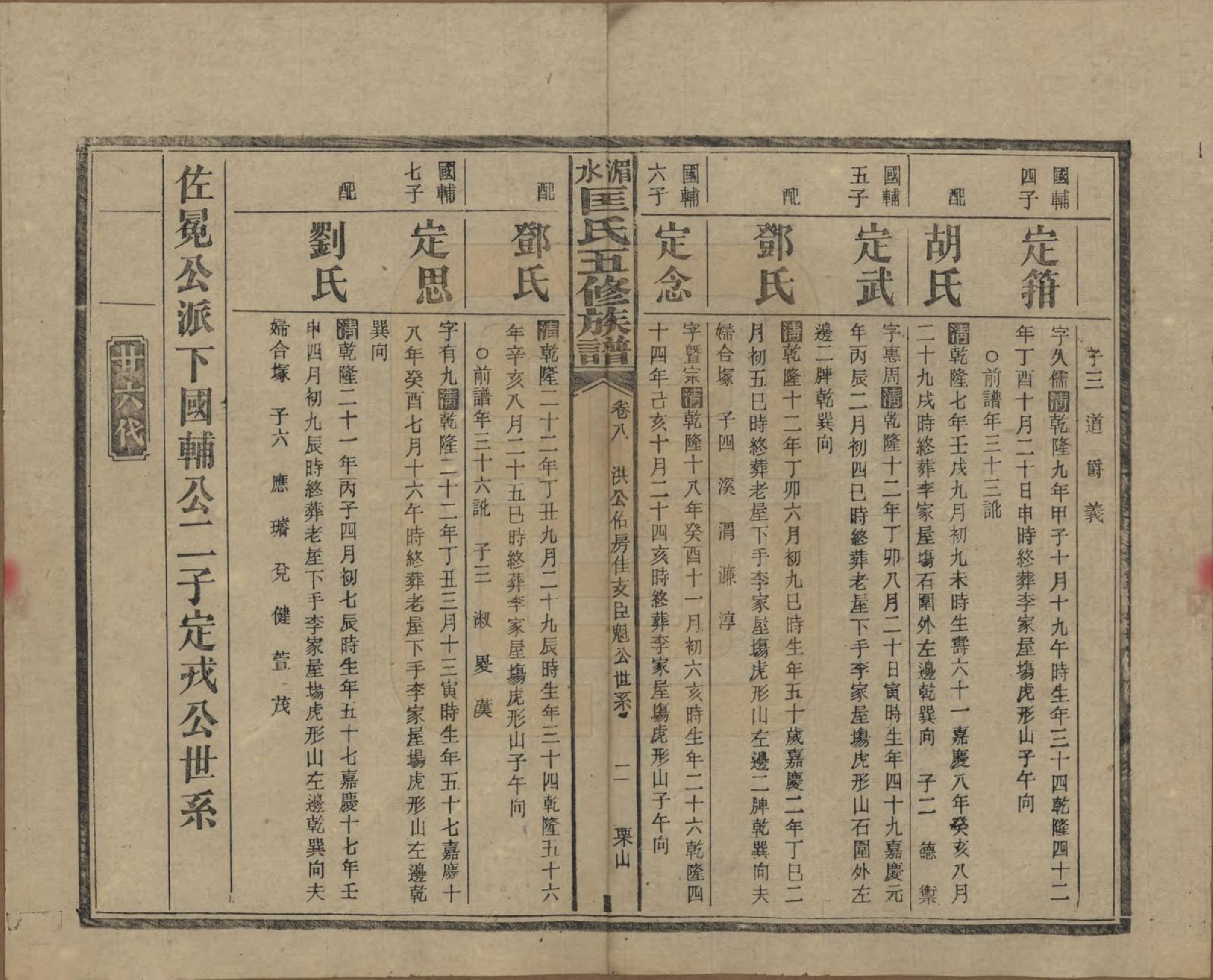 GTJP0747.匡.湖南湘乡.湄水匡氏五修族谱.民国30年(1941)_008.pdf_第2页