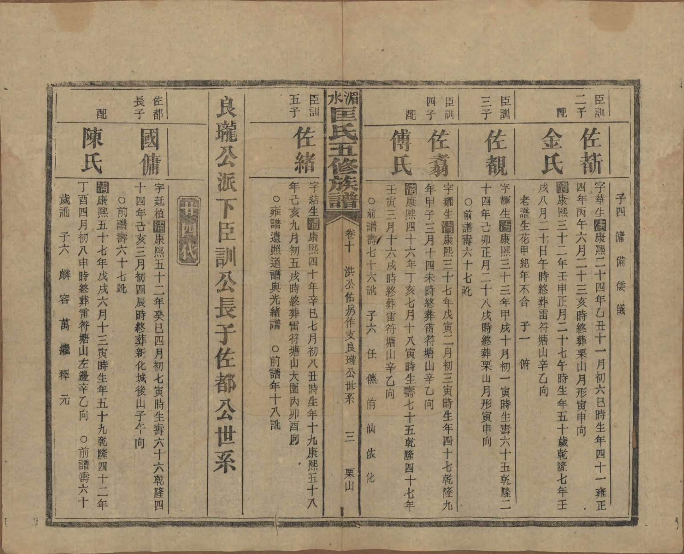 GTJP0747.匡.湖南湘乡.湄水匡氏五修族谱.民国30年(1941)_010.pdf_第3页