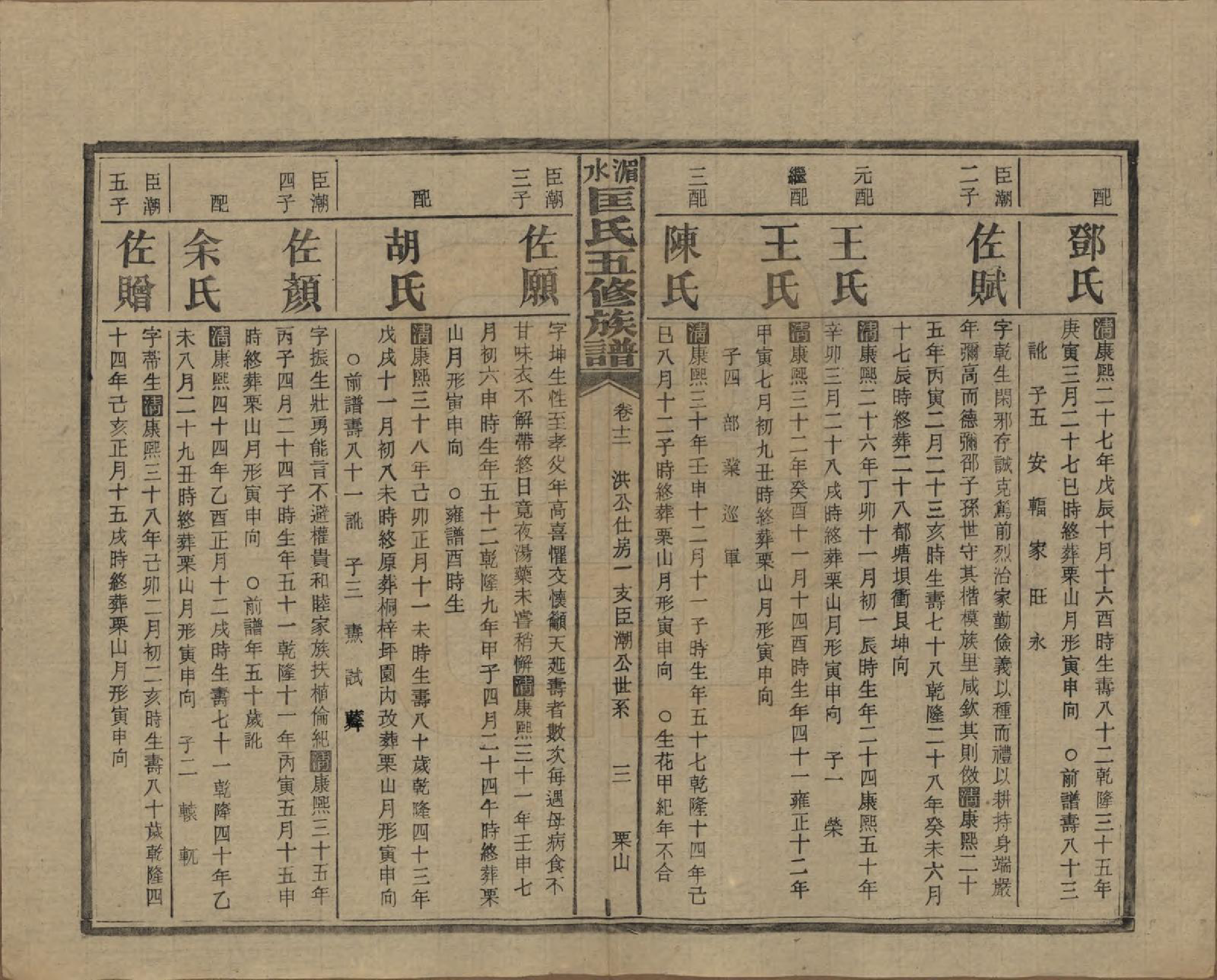 GTJP0747.匡.湖南湘乡.湄水匡氏五修族谱.民国30年(1941)_012.pdf_第3页