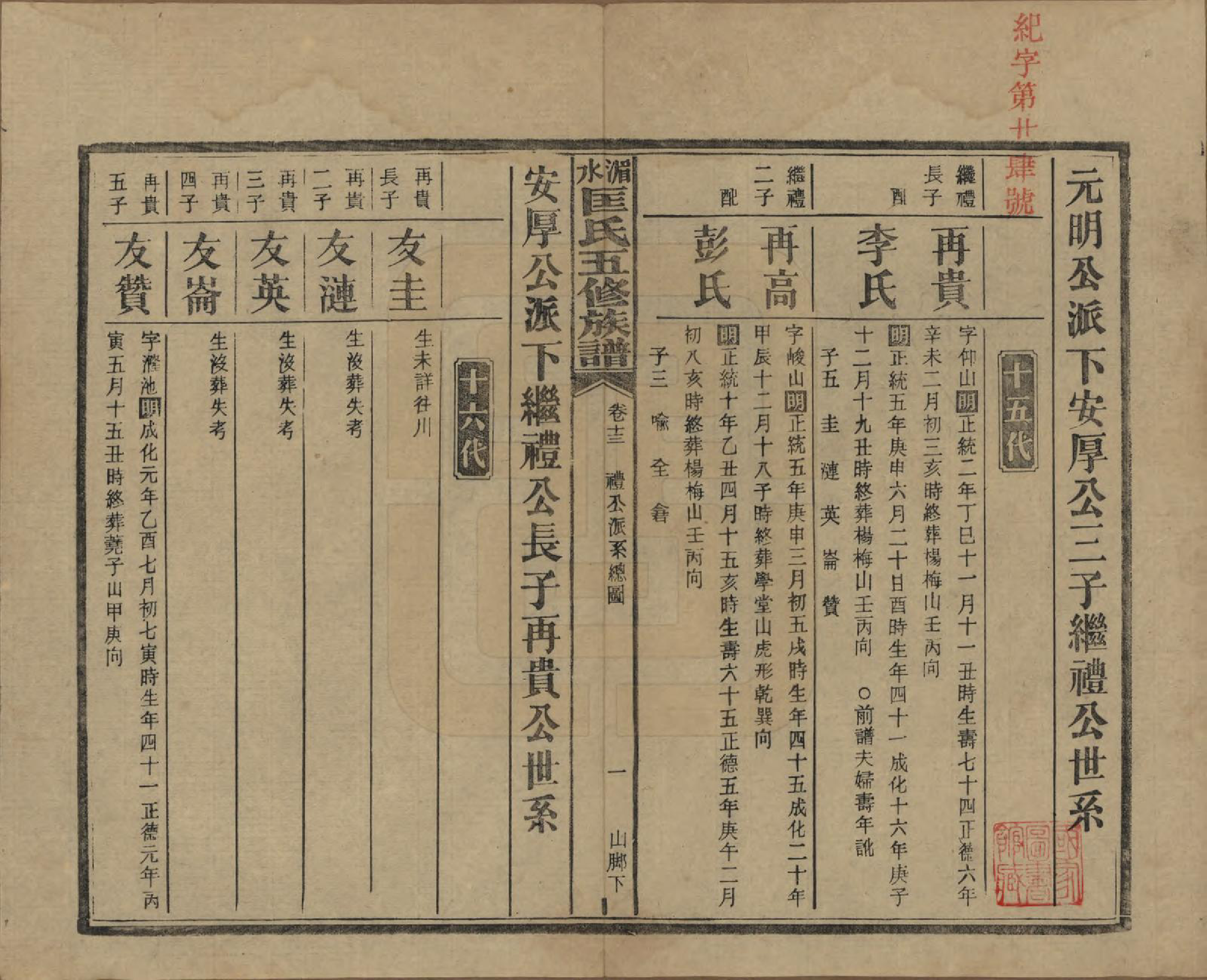 GTJP0747.匡.湖南湘乡.湄水匡氏五修族谱.民国30年(1941)_013.pdf_第1页