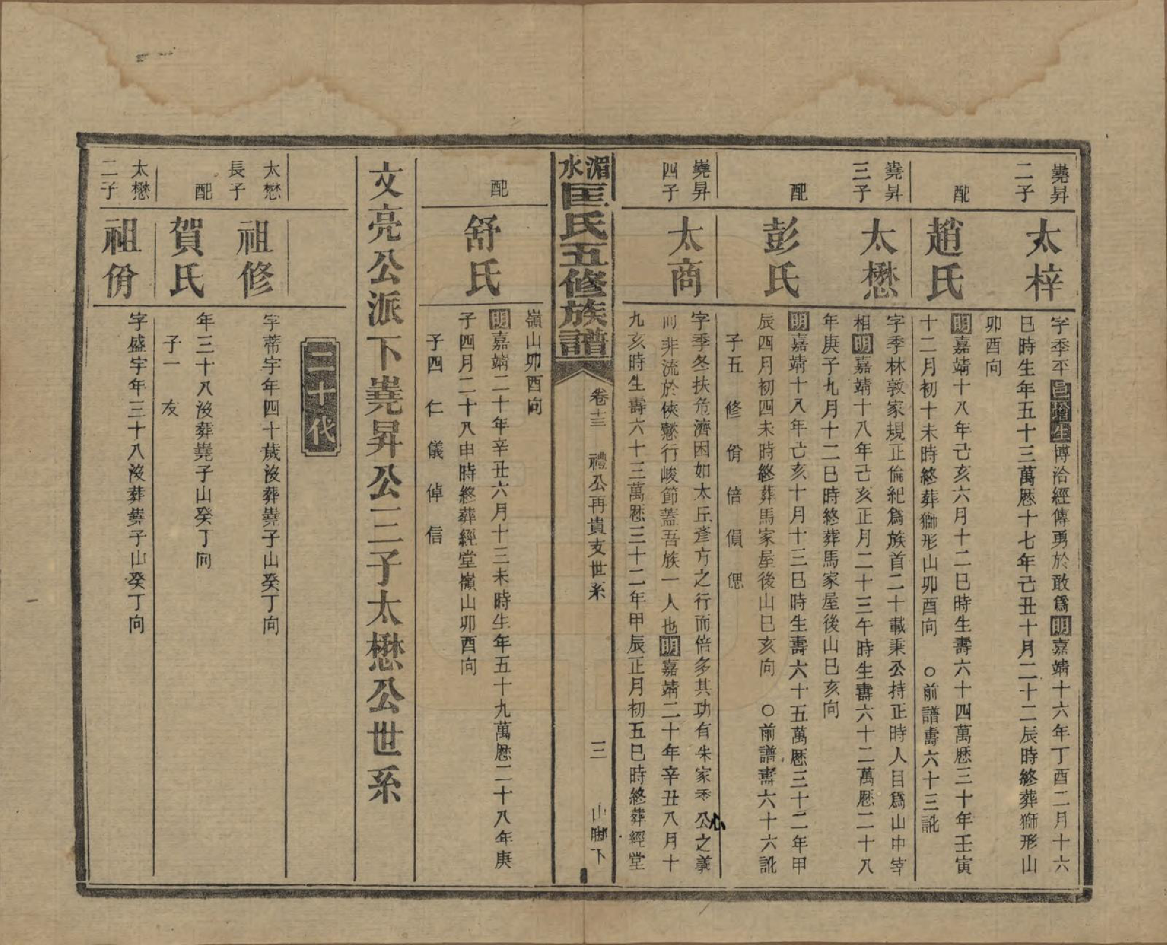 GTJP0747.匡.湖南湘乡.湄水匡氏五修族谱.民国30年(1941)_013.pdf_第3页