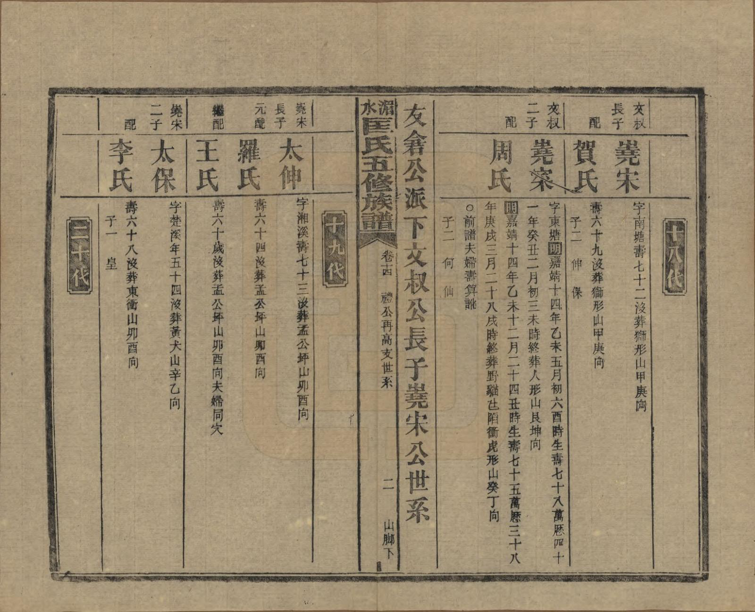 GTJP0747.匡.湖南湘乡.湄水匡氏五修族谱.民国30年(1941)_014.pdf_第2页