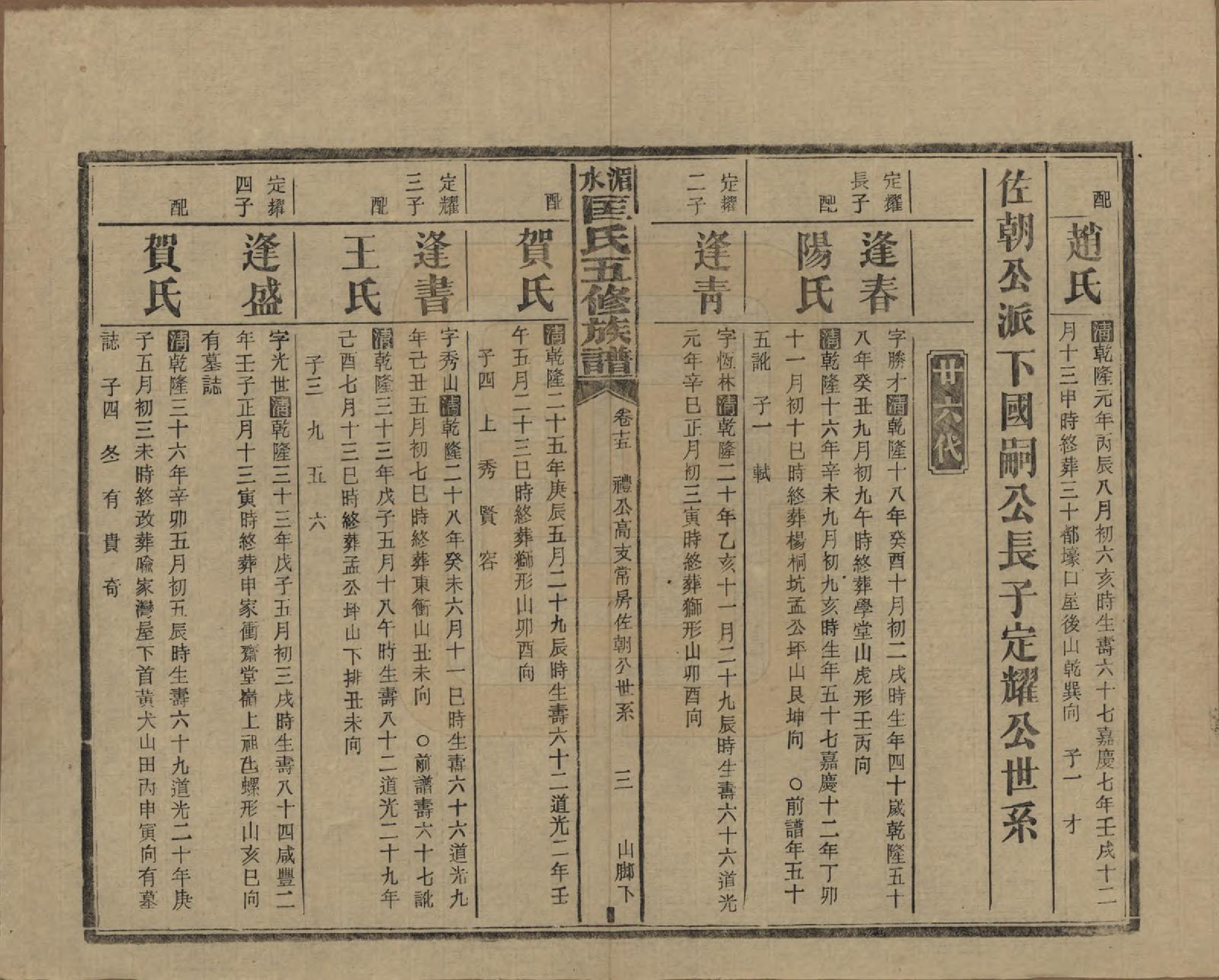 GTJP0747.匡.湖南湘乡.湄水匡氏五修族谱.民国30年(1941)_015.pdf_第3页