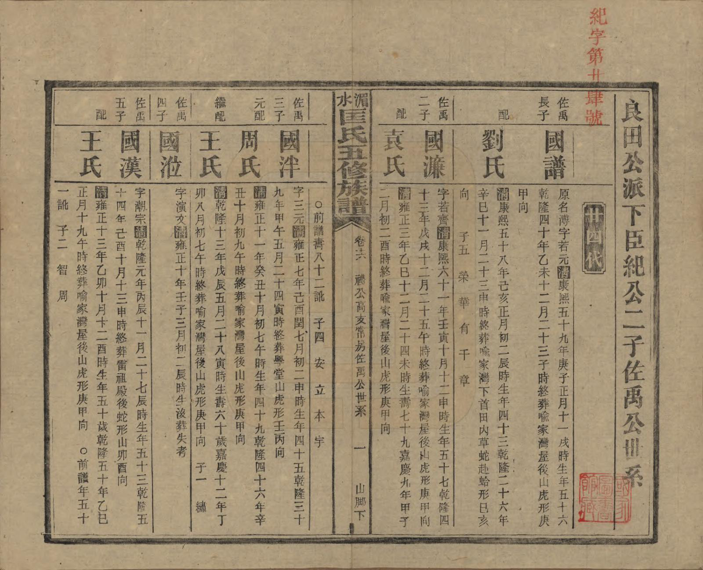 GTJP0747.匡.湖南湘乡.湄水匡氏五修族谱.民国30年(1941)_016.pdf_第1页