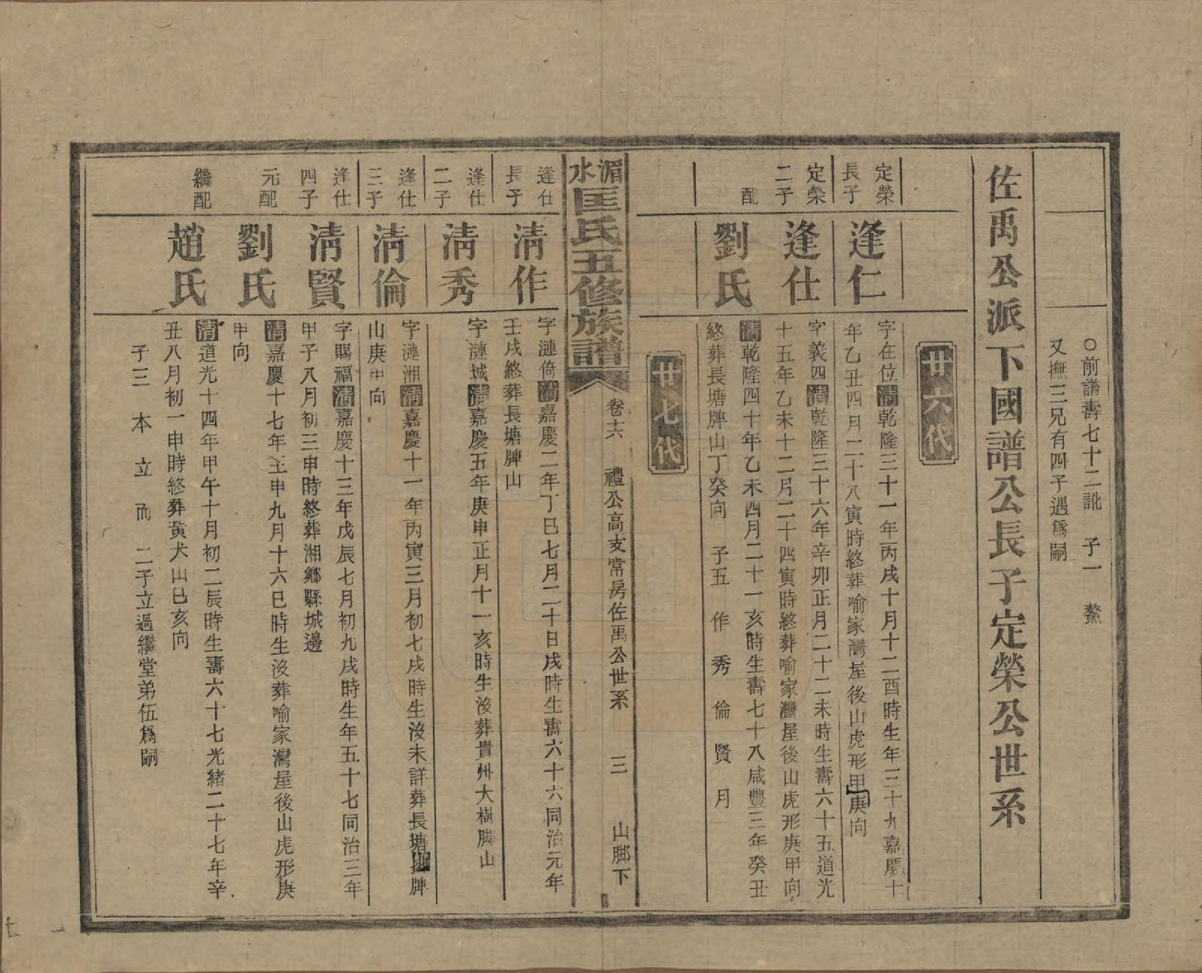 GTJP0747.匡.湖南湘乡.湄水匡氏五修族谱.民国30年(1941)_016.pdf_第3页