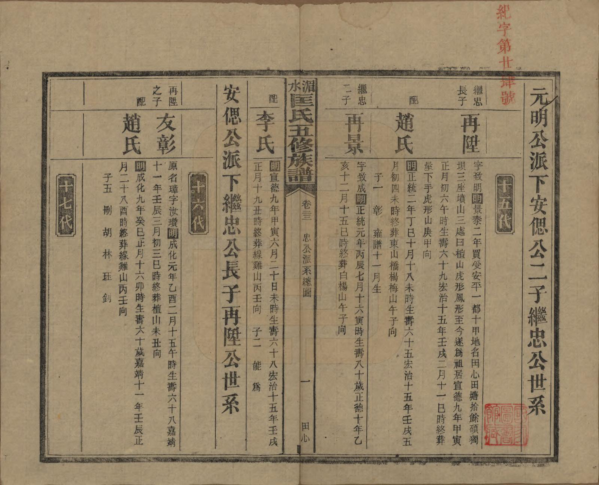 GTJP0747.匡.湖南湘乡.湄水匡氏五修族谱.民国30年(1941)_023.pdf_第1页