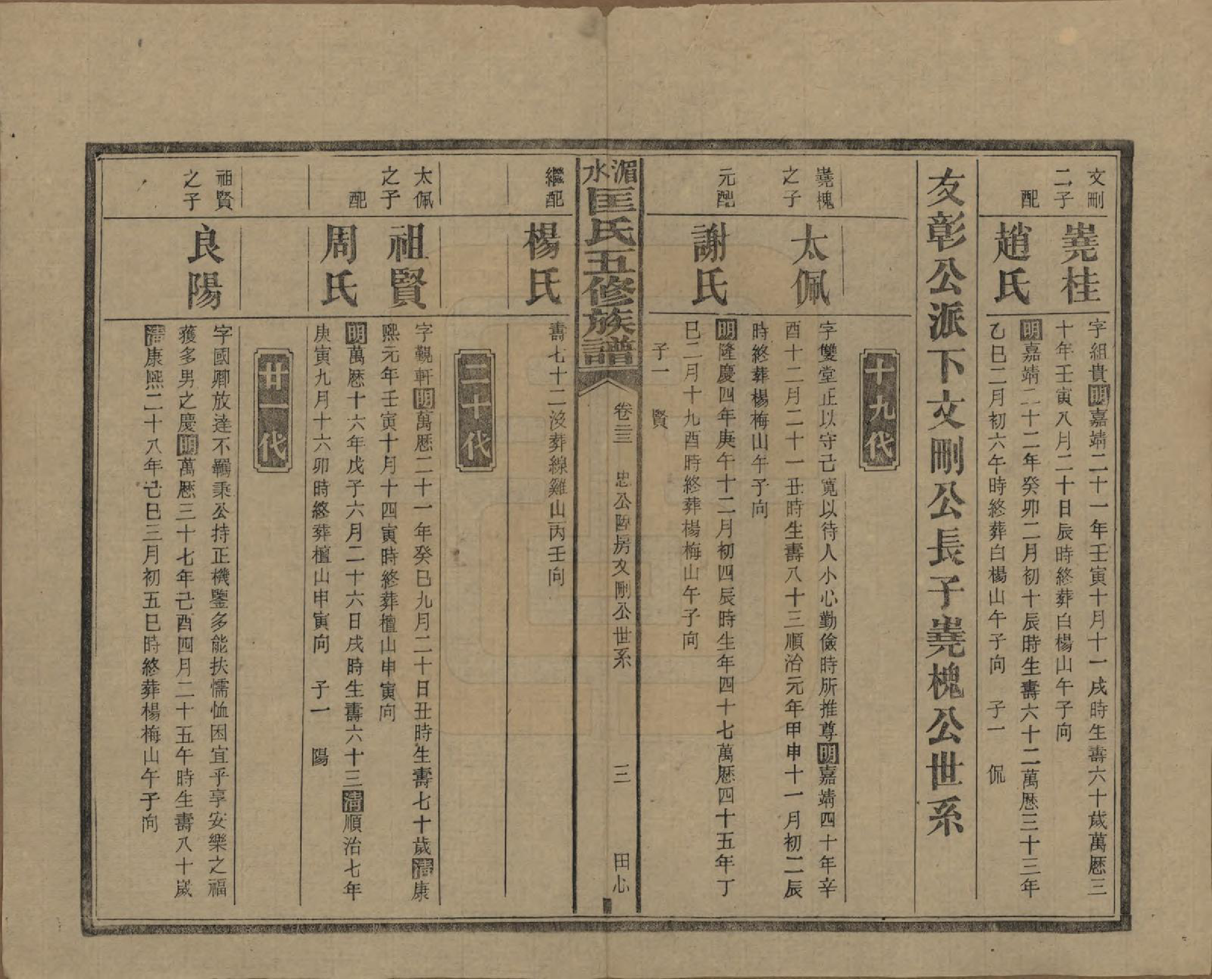 GTJP0747.匡.湖南湘乡.湄水匡氏五修族谱.民国30年(1941)_023.pdf_第3页