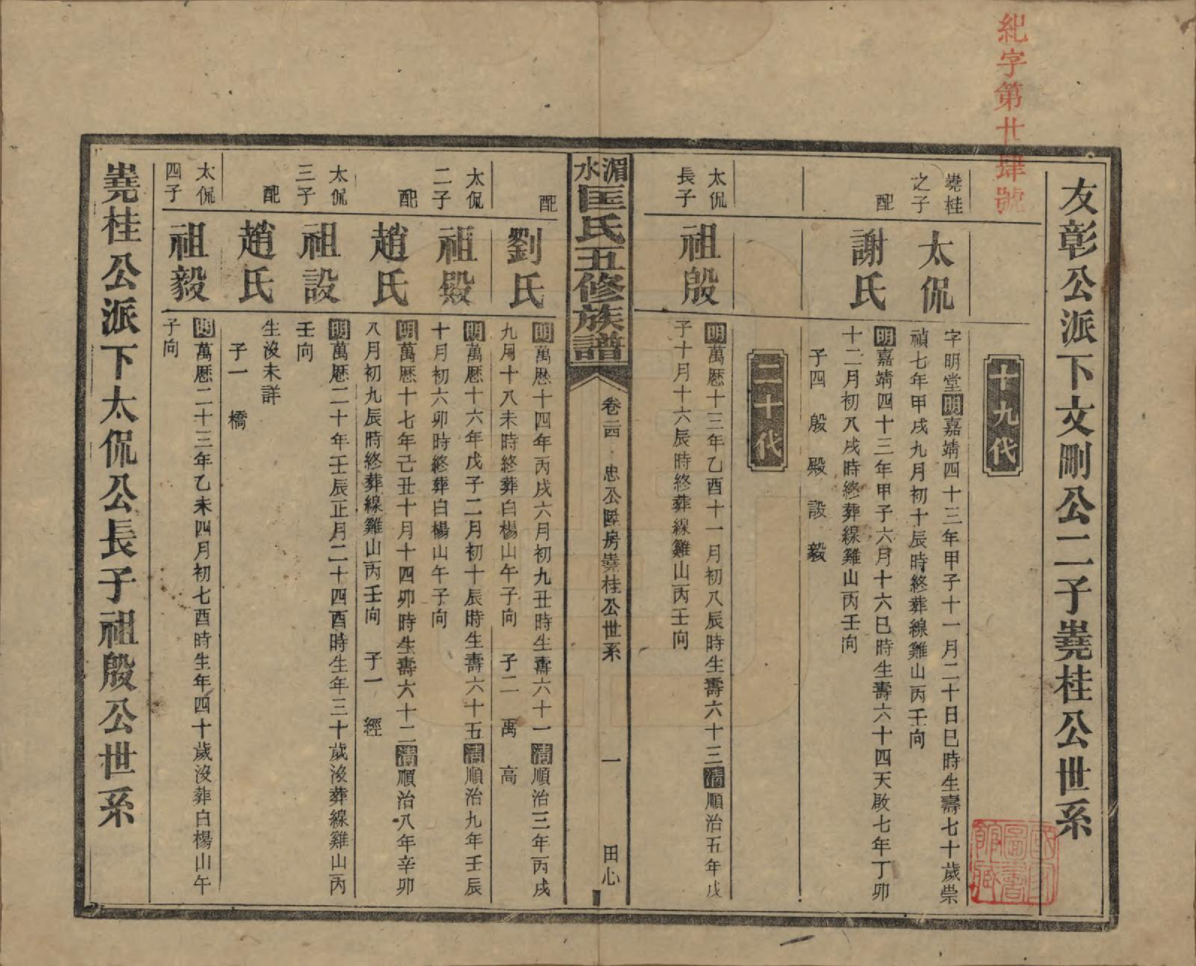 GTJP0747.匡.湖南湘乡.湄水匡氏五修族谱.民国30年(1941)_024.pdf_第1页