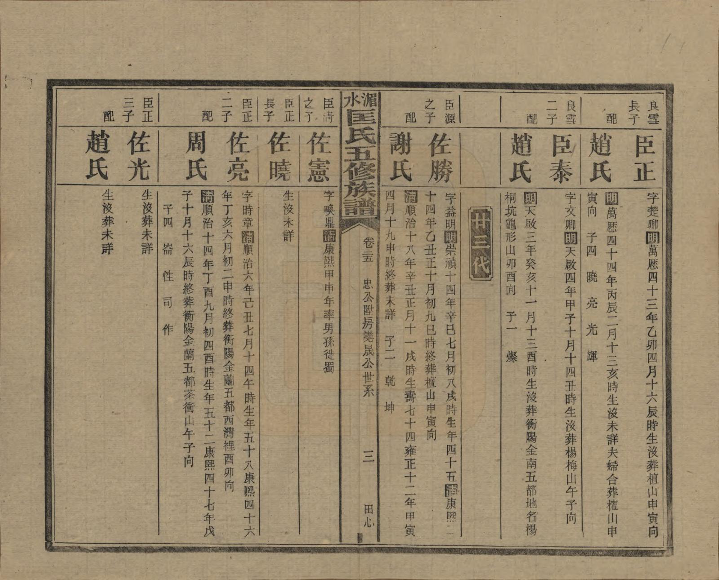 GTJP0747.匡.湖南湘乡.湄水匡氏五修族谱.民国30年(1941)_025.pdf_第3页