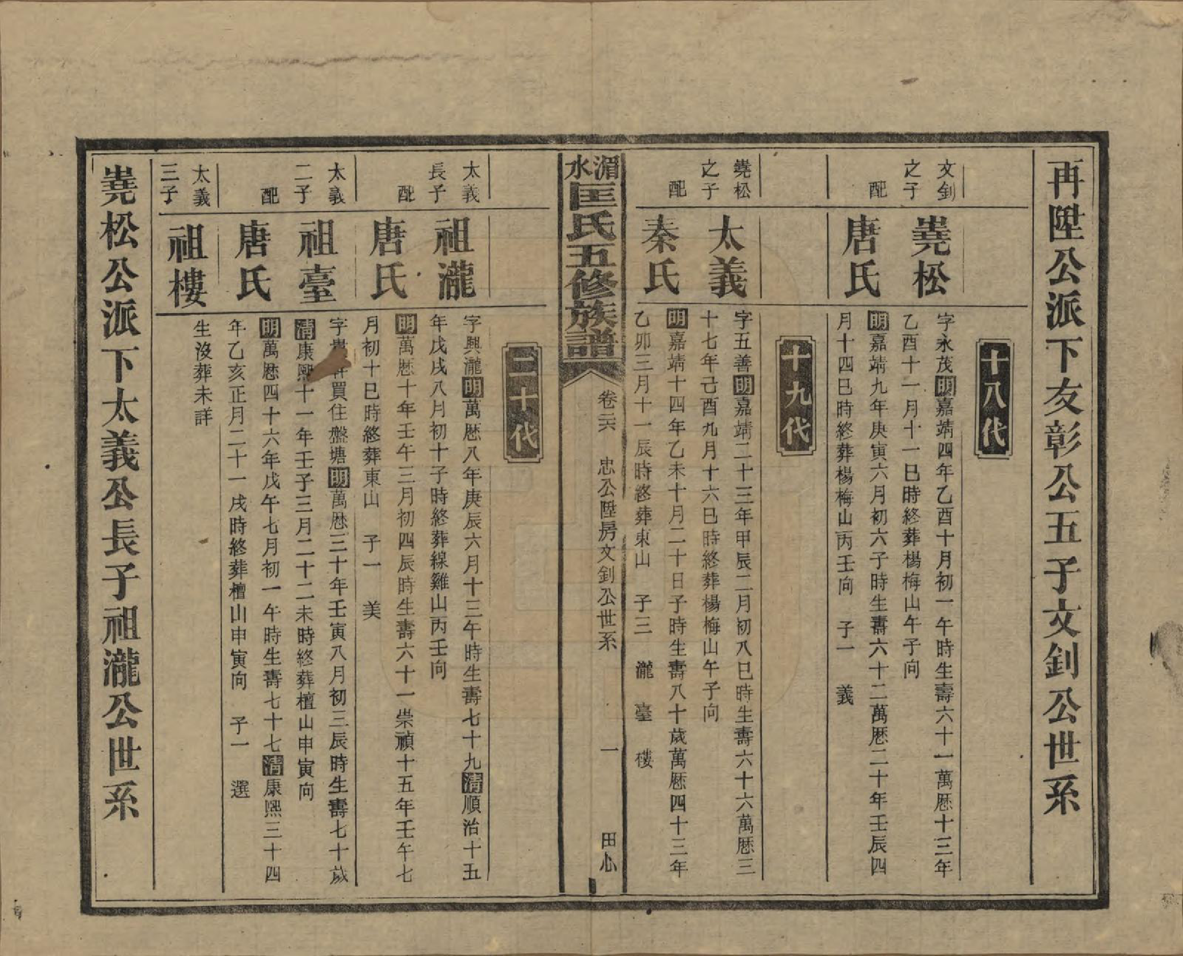 GTJP0747.匡.湖南湘乡.湄水匡氏五修族谱.民国30年(1941)_026.pdf_第1页