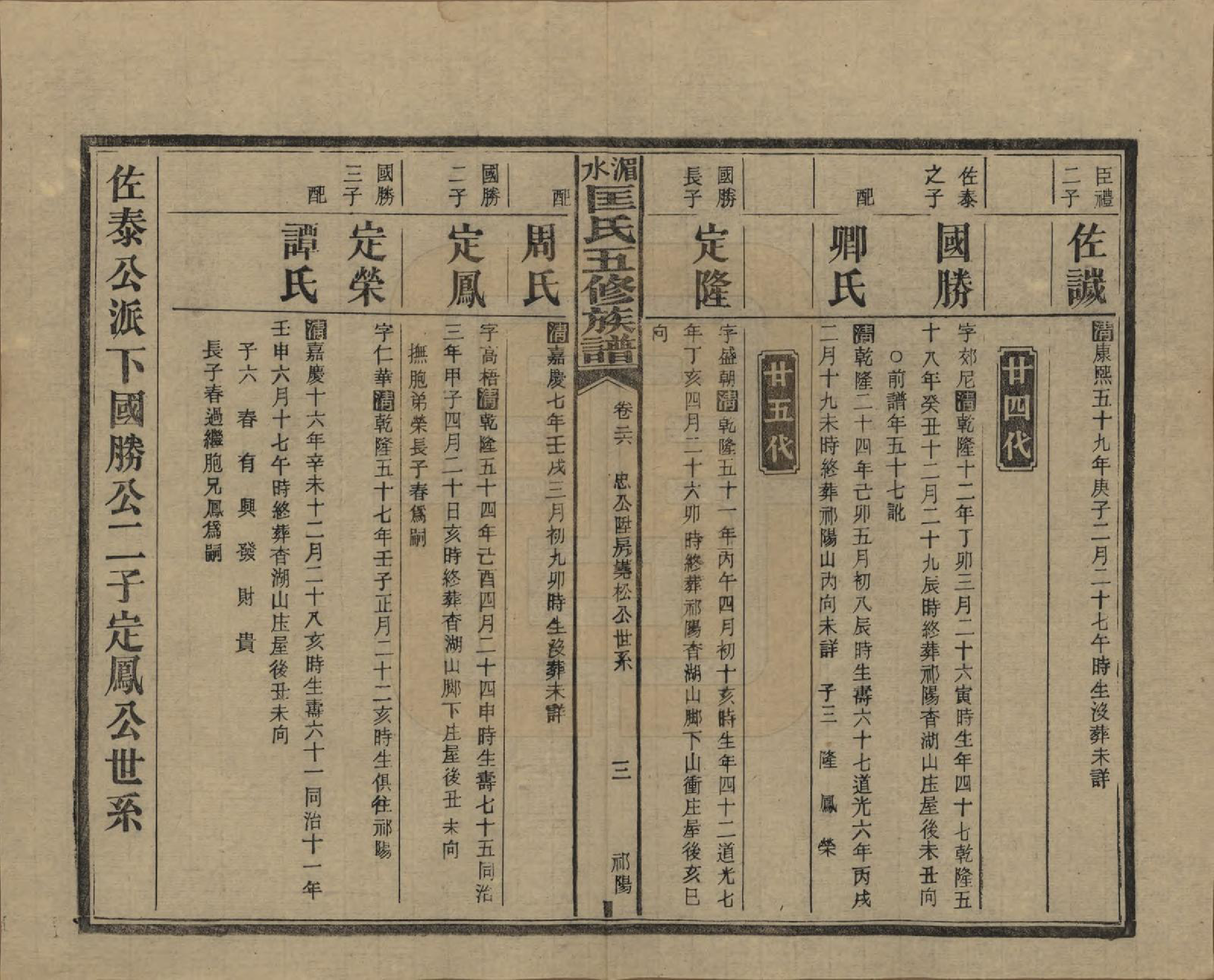 GTJP0747.匡.湖南湘乡.湄水匡氏五修族谱.民国30年(1941)_026.pdf_第3页