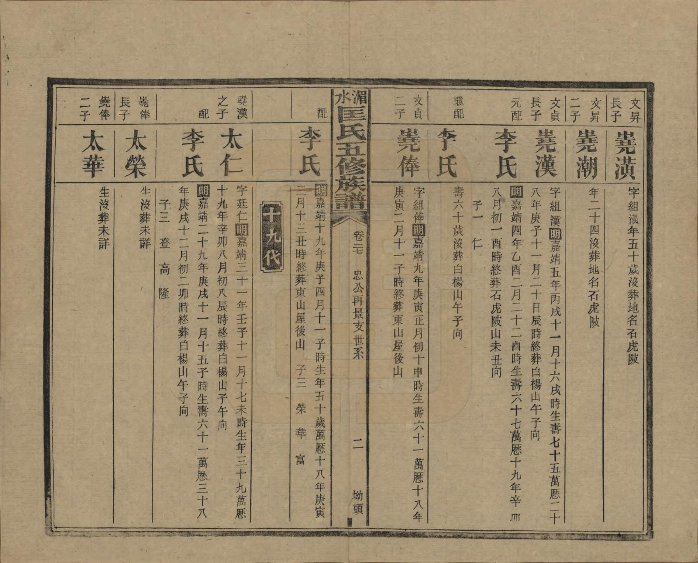 GTJP0747.匡.湖南湘乡.湄水匡氏五修族谱.民国30年(1941)_027.pdf_第2页