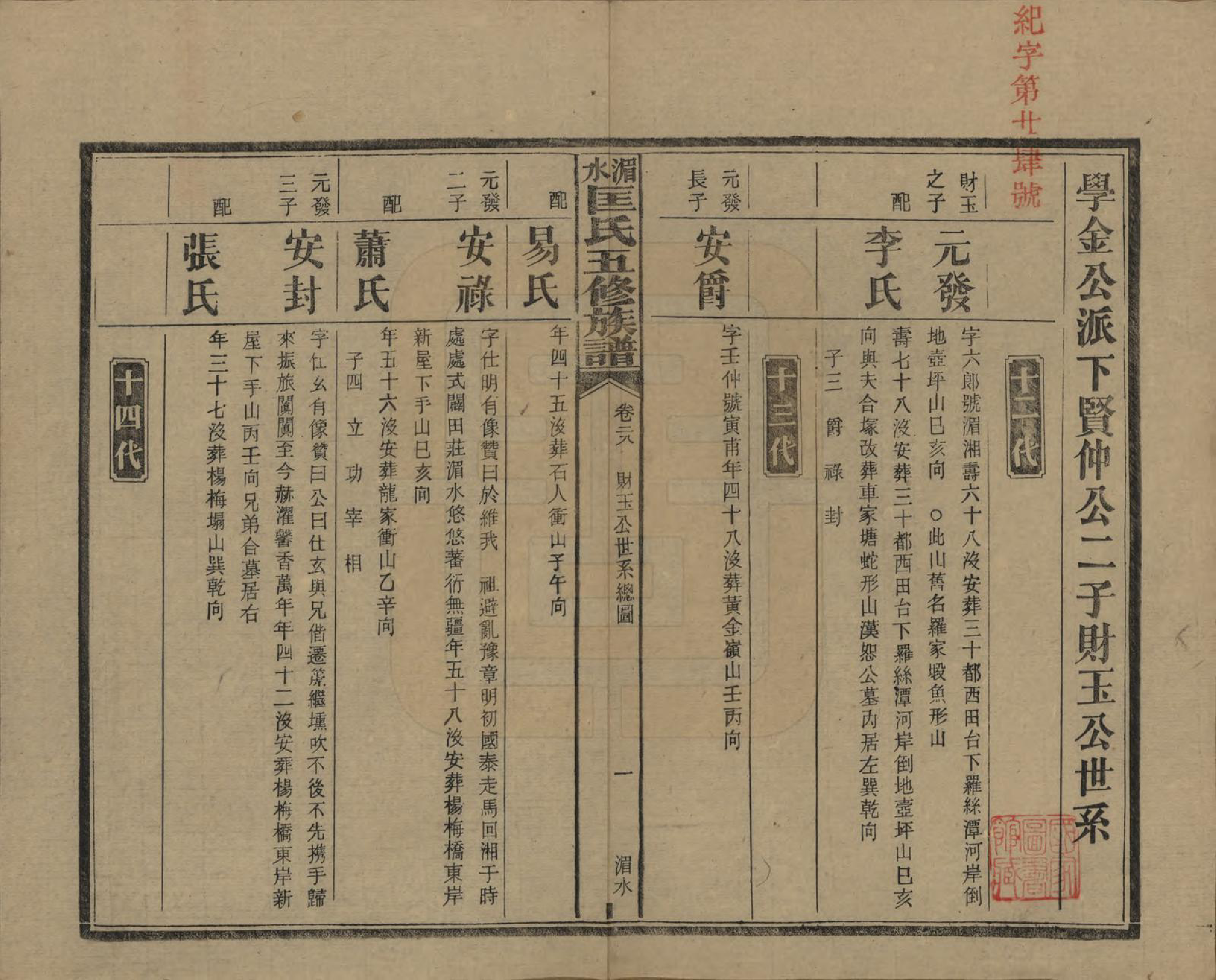 GTJP0747.匡.湖南湘乡.湄水匡氏五修族谱.民国30年(1941)_028.pdf_第1页