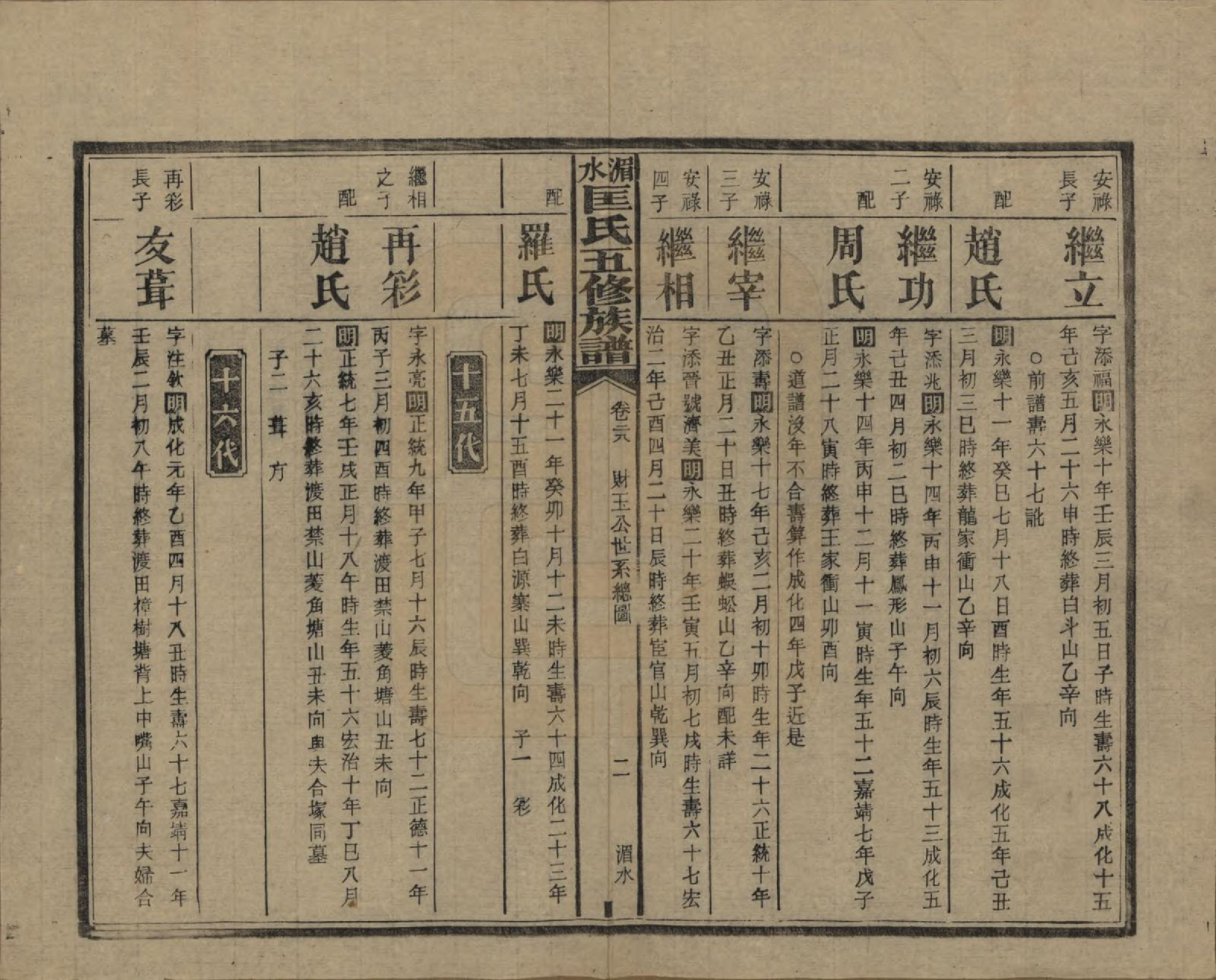 GTJP0747.匡.湖南湘乡.湄水匡氏五修族谱.民国30年(1941)_028.pdf_第2页