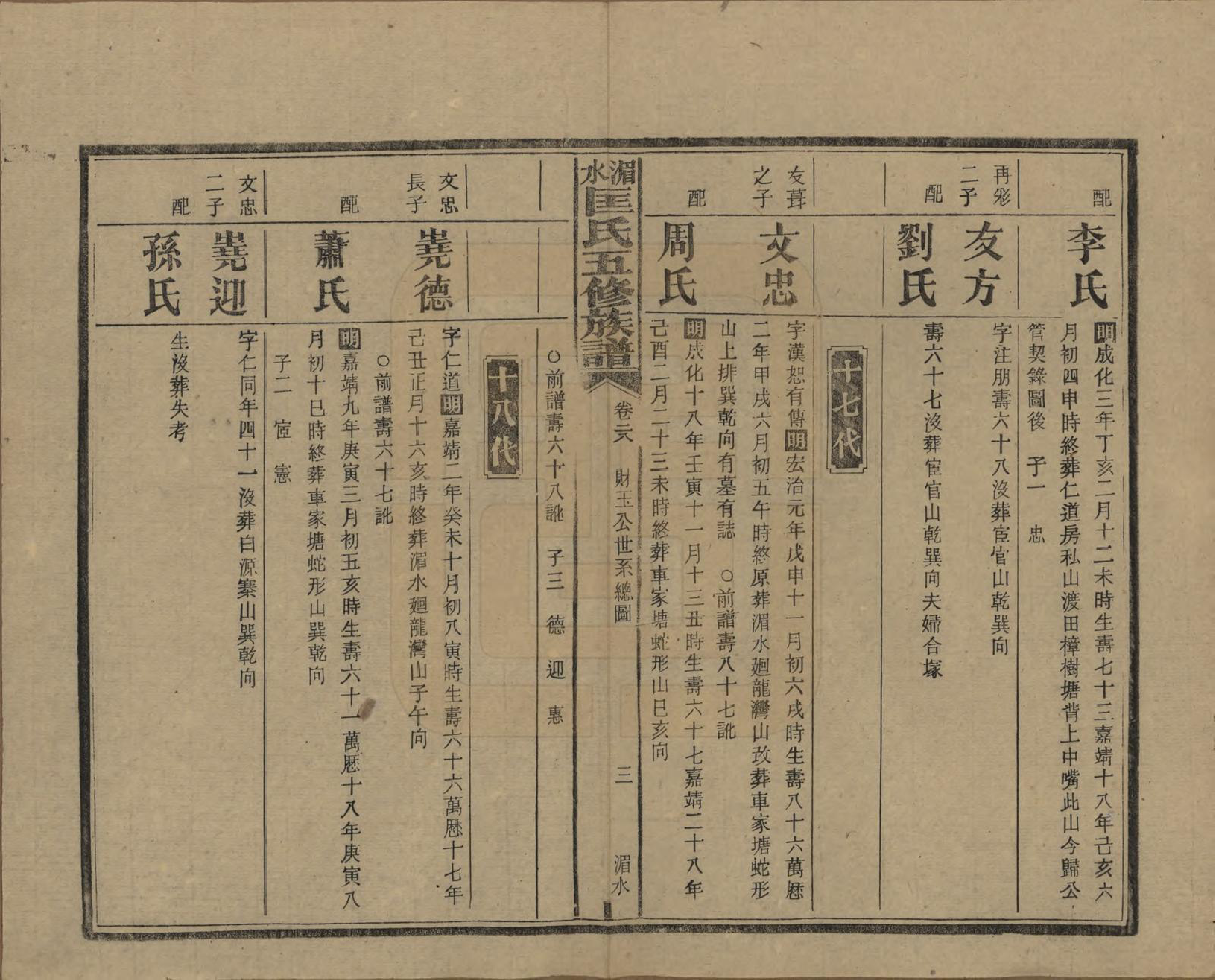 GTJP0747.匡.湖南湘乡.湄水匡氏五修族谱.民国30年(1941)_028.pdf_第3页