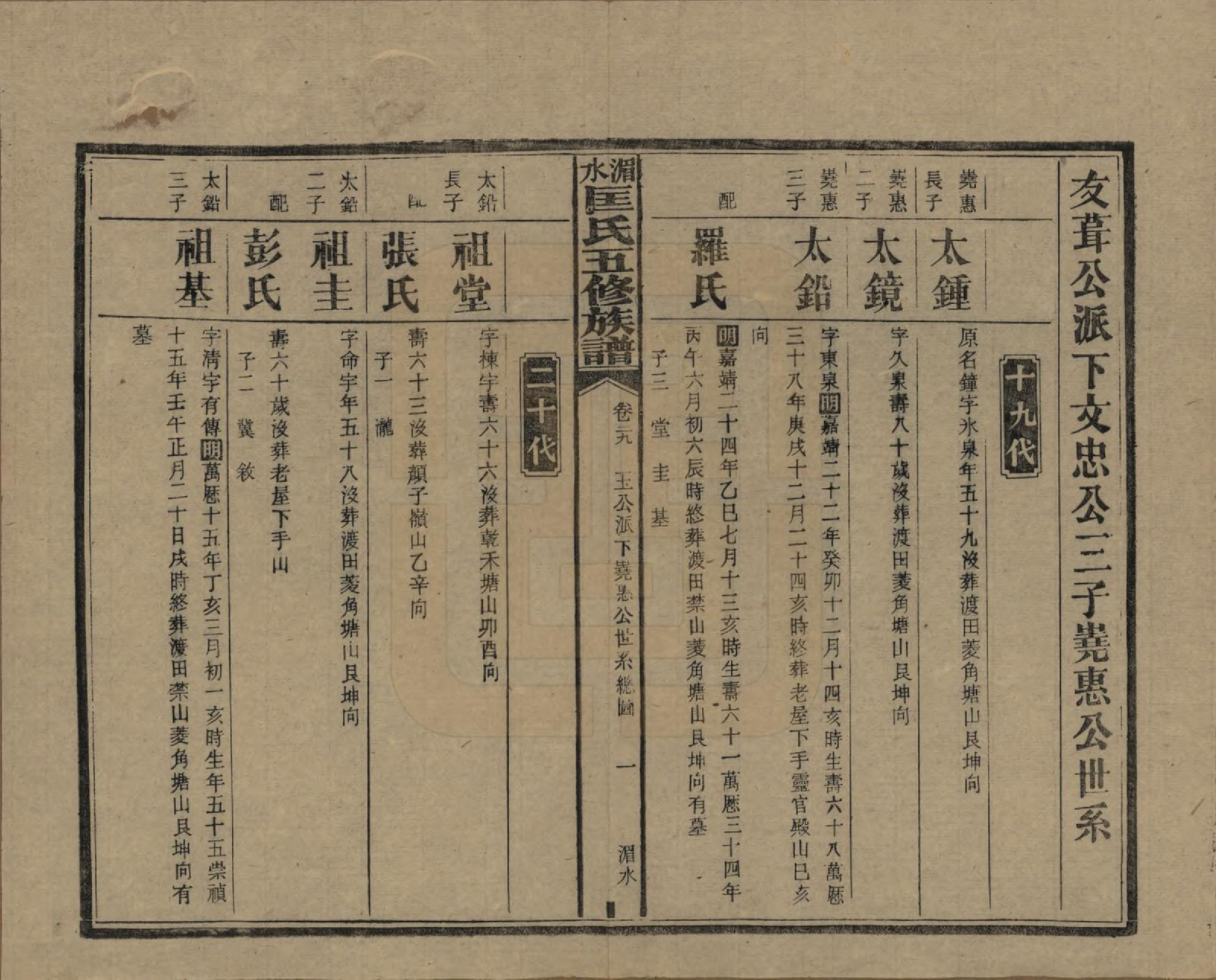 GTJP0747.匡.湖南湘乡.湄水匡氏五修族谱.民国30年(1941)_029.pdf_第1页