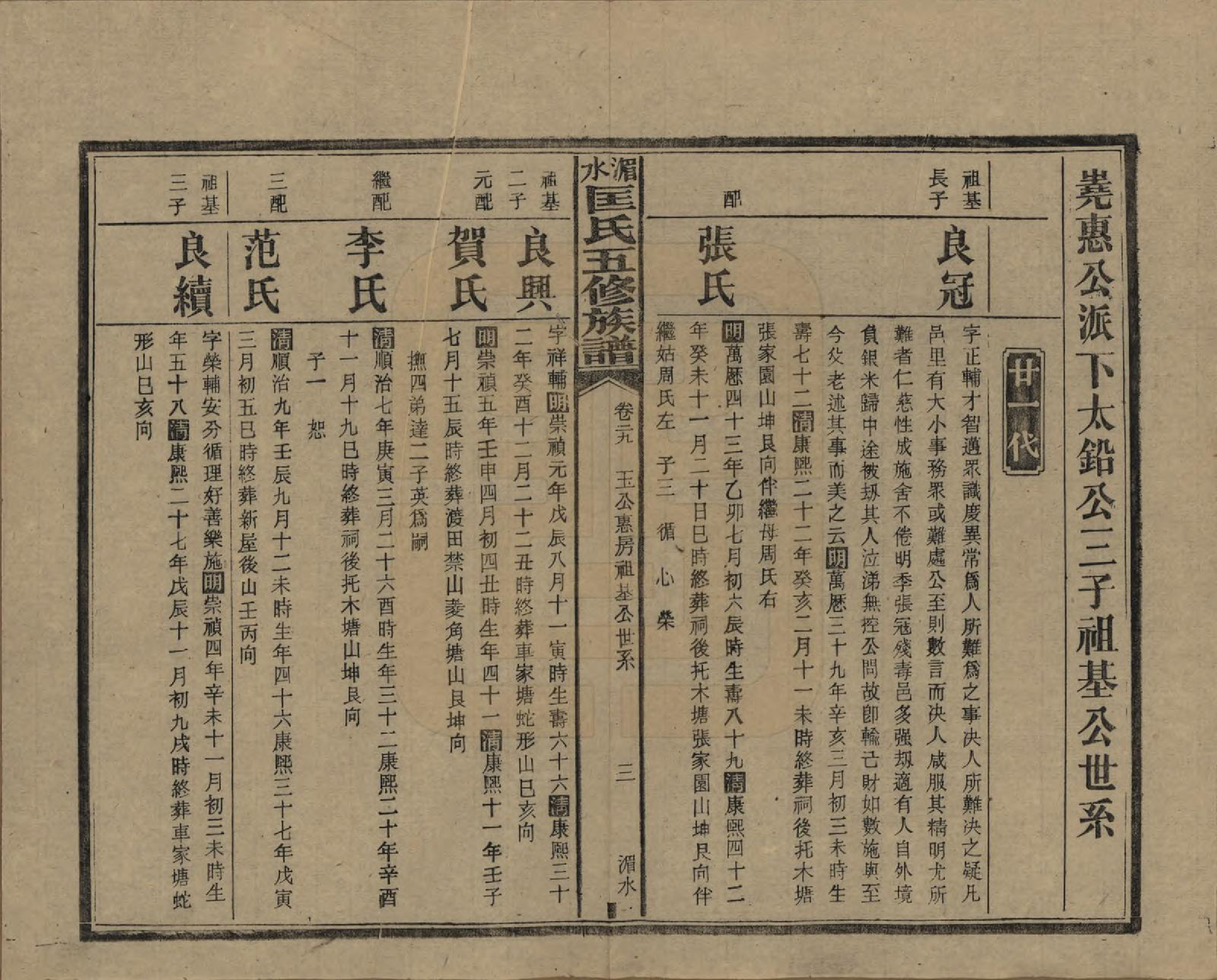 GTJP0747.匡.湖南湘乡.湄水匡氏五修族谱.民国30年(1941)_029.pdf_第3页