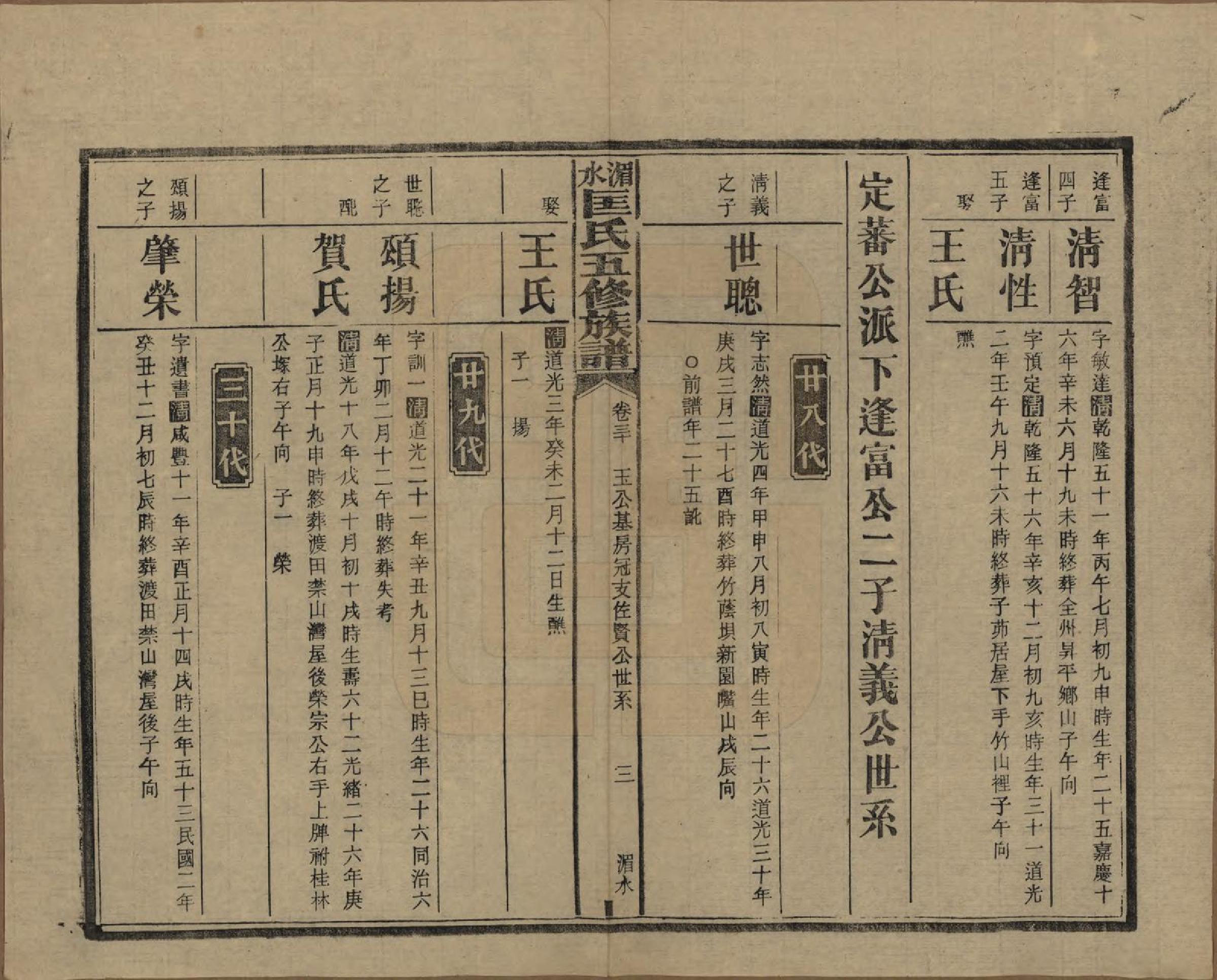 GTJP0747.匡.湖南湘乡.湄水匡氏五修族谱.民国30年(1941)_030.pdf_第3页