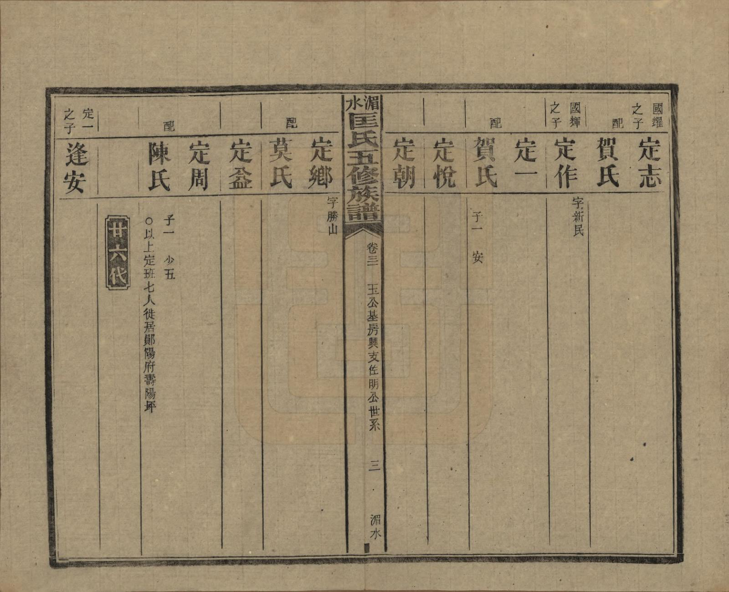 GTJP0747.匡.湖南湘乡.湄水匡氏五修族谱.民国30年(1941)_031.pdf_第3页