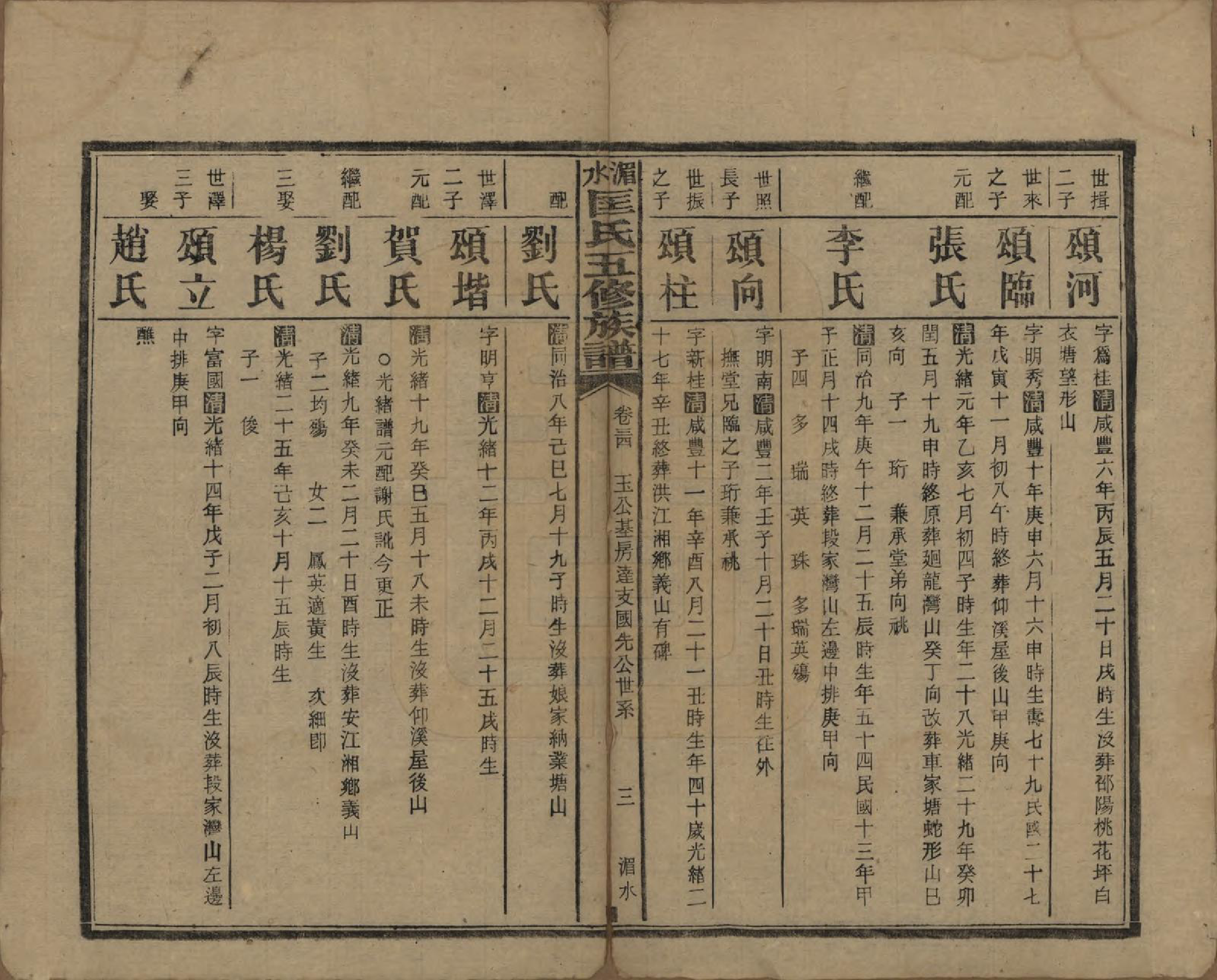 GTJP0747.匡.湖南湘乡.湄水匡氏五修族谱.民国30年(1941)_034.pdf_第3页