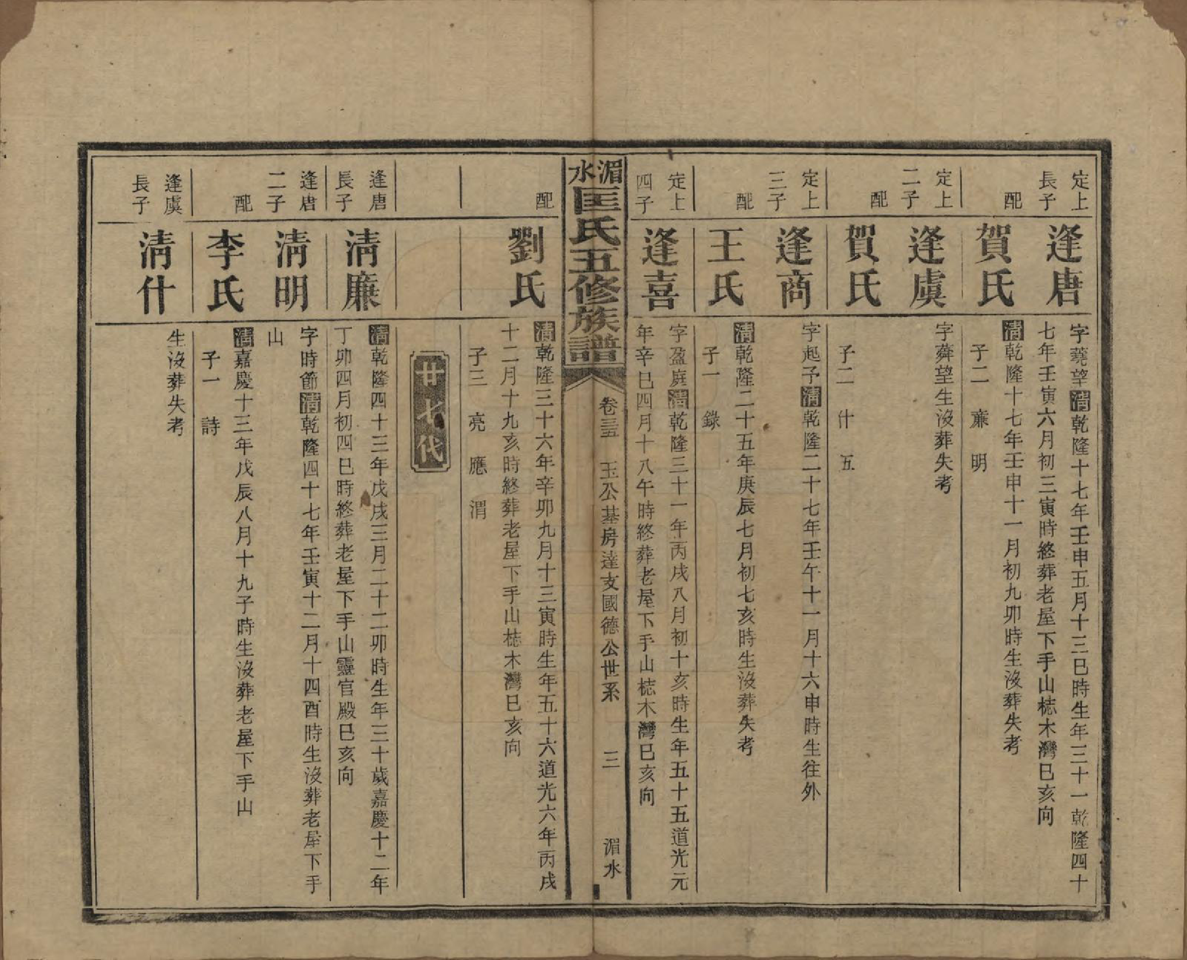 GTJP0747.匡.湖南湘乡.湄水匡氏五修族谱.民国30年(1941)_035.pdf_第3页