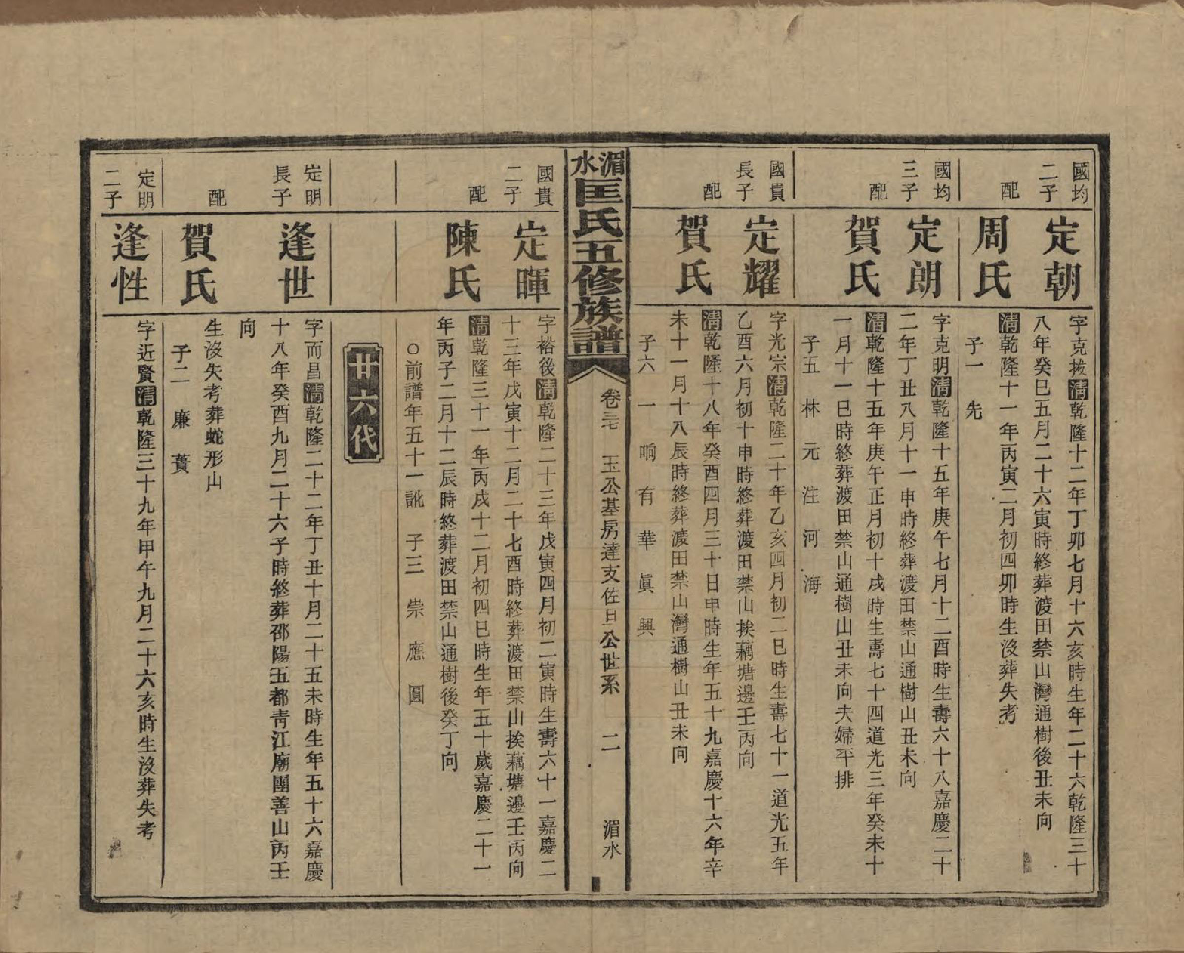 GTJP0747.匡.湖南湘乡.湄水匡氏五修族谱.民国30年(1941)_037.pdf_第2页