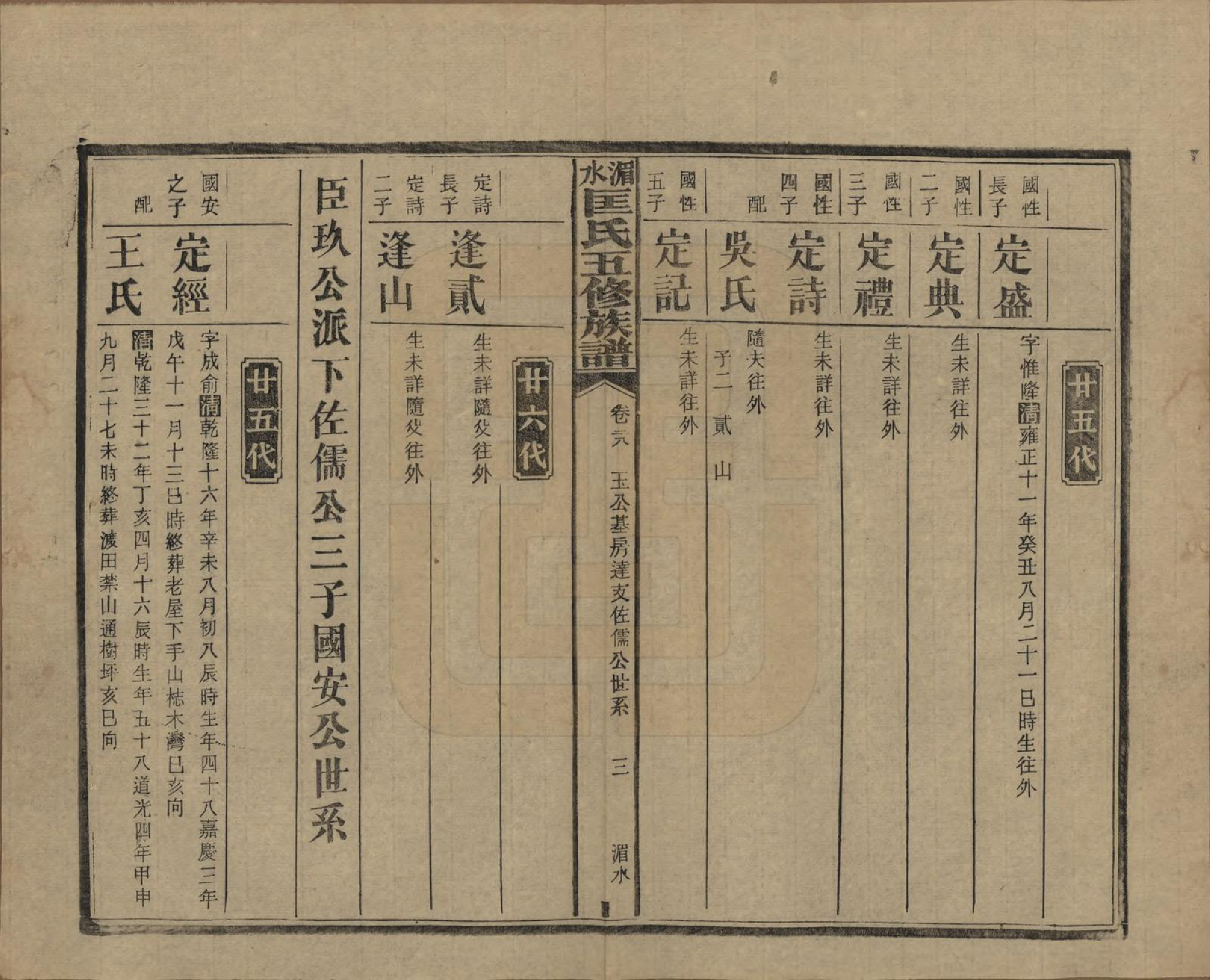 GTJP0747.匡.湖南湘乡.湄水匡氏五修族谱.民国30年(1941)_038.pdf_第3页