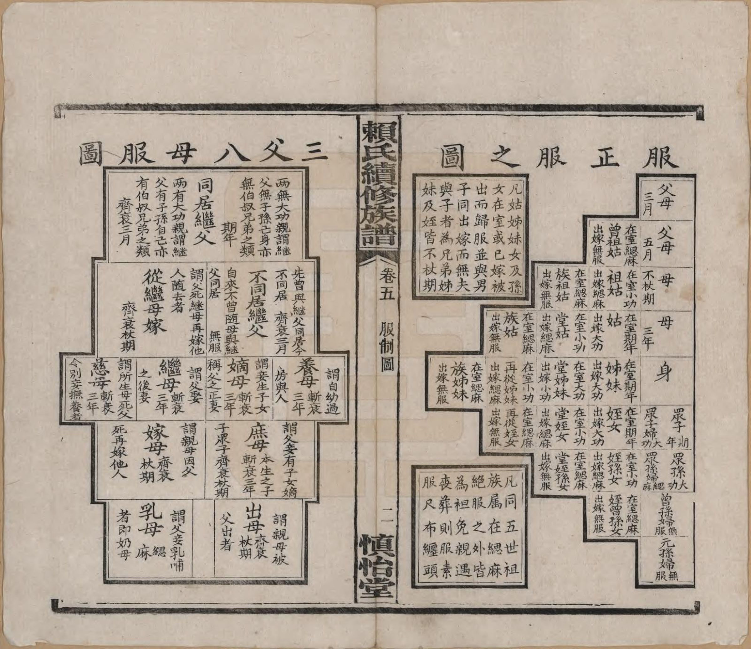 GTJP0752.赖.湖南澧陵.赖氏续修族谱.民国14年[1925]_005.pdf_第3页