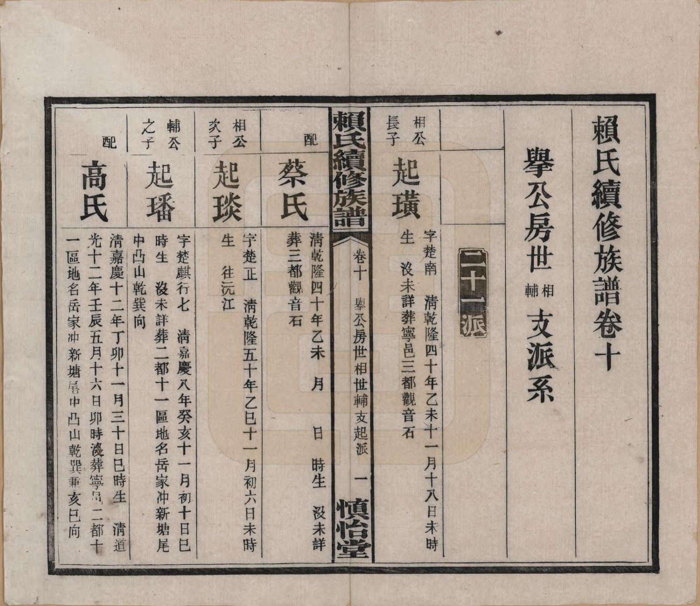 GTJP0752.赖.湖南澧陵.赖氏续修族谱.民国14年[1925]_010.pdf_第1页