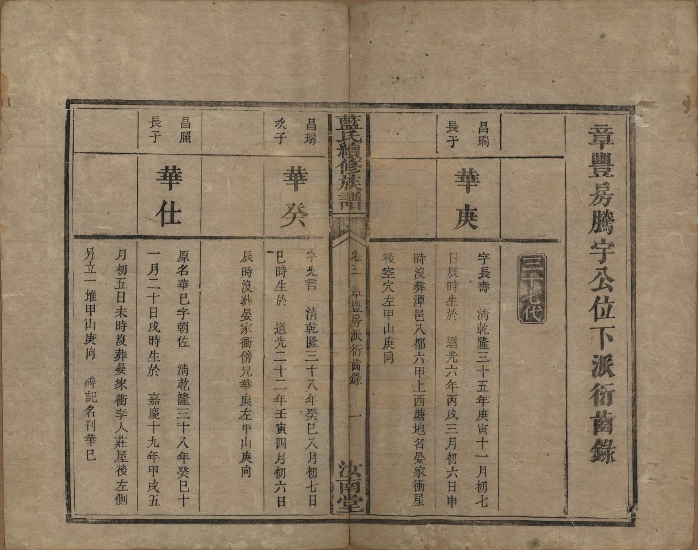 GTJP0755.蓝.湖南.蓝氏续修族谱八卷首一卷末一卷.清光绪七年（1881）_003.pdf_第1页