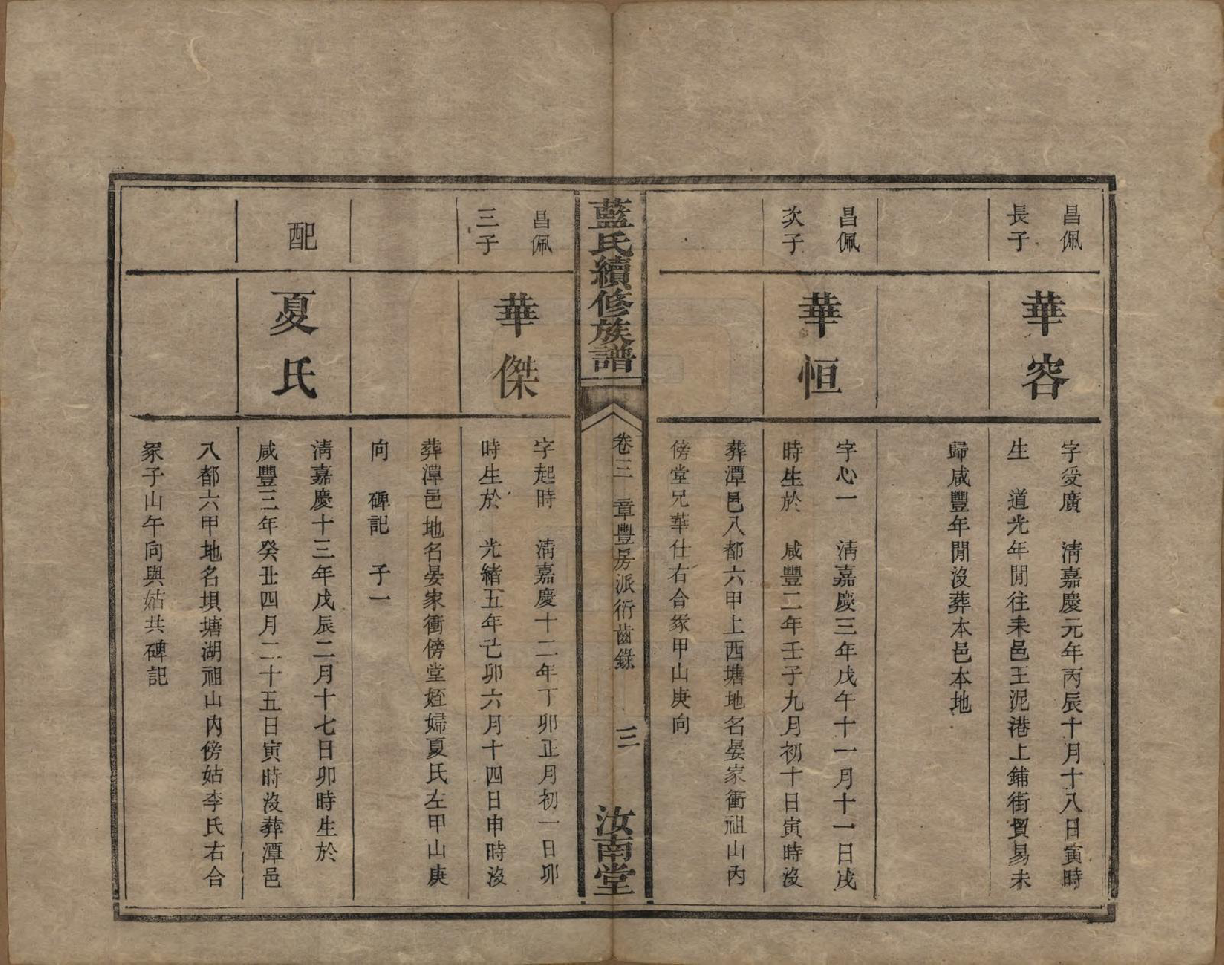 GTJP0755.蓝.湖南.蓝氏续修族谱八卷首一卷末一卷.清光绪七年（1881）_003.pdf_第3页