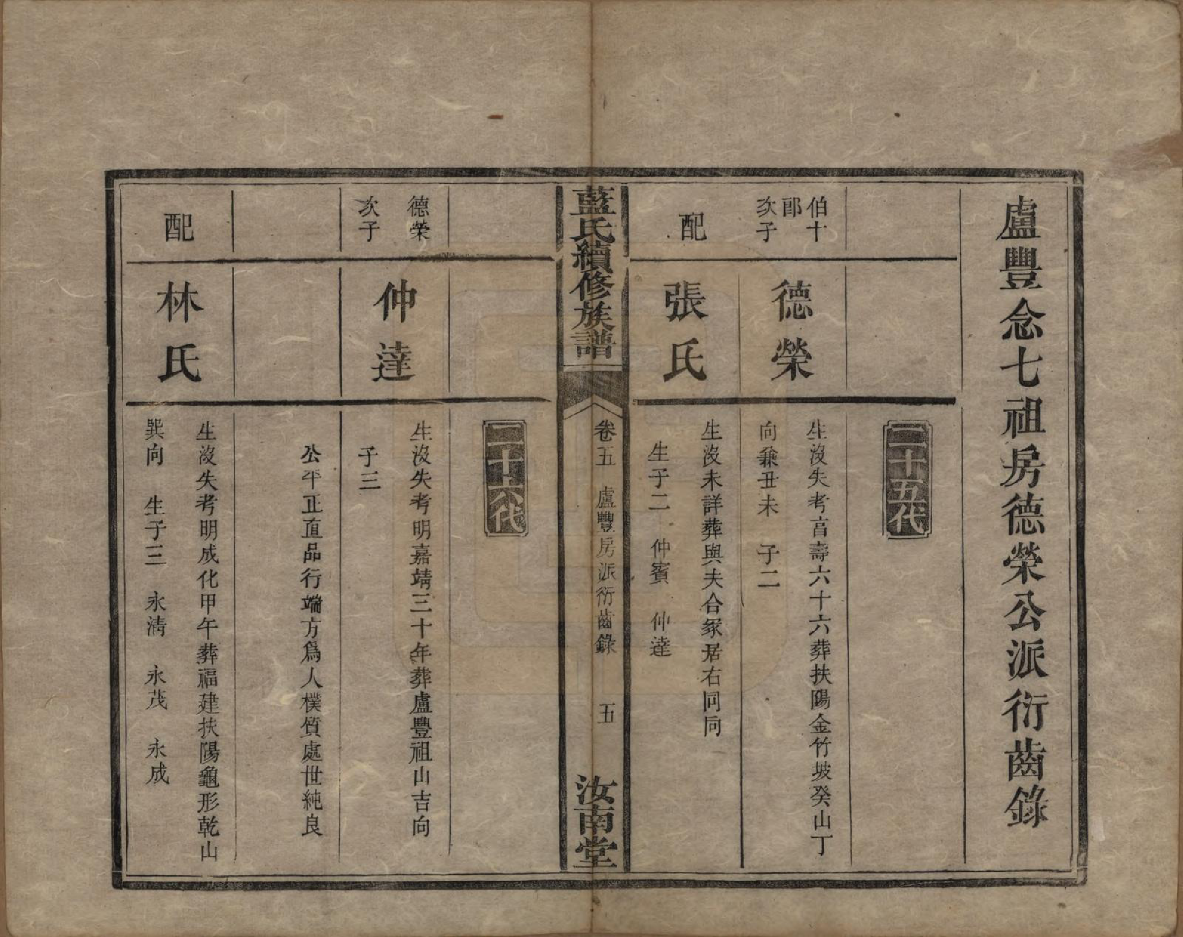 GTJP0755.蓝.湖南.蓝氏续修族谱八卷首一卷末一卷.清光绪七年（1881）_005.pdf_第1页