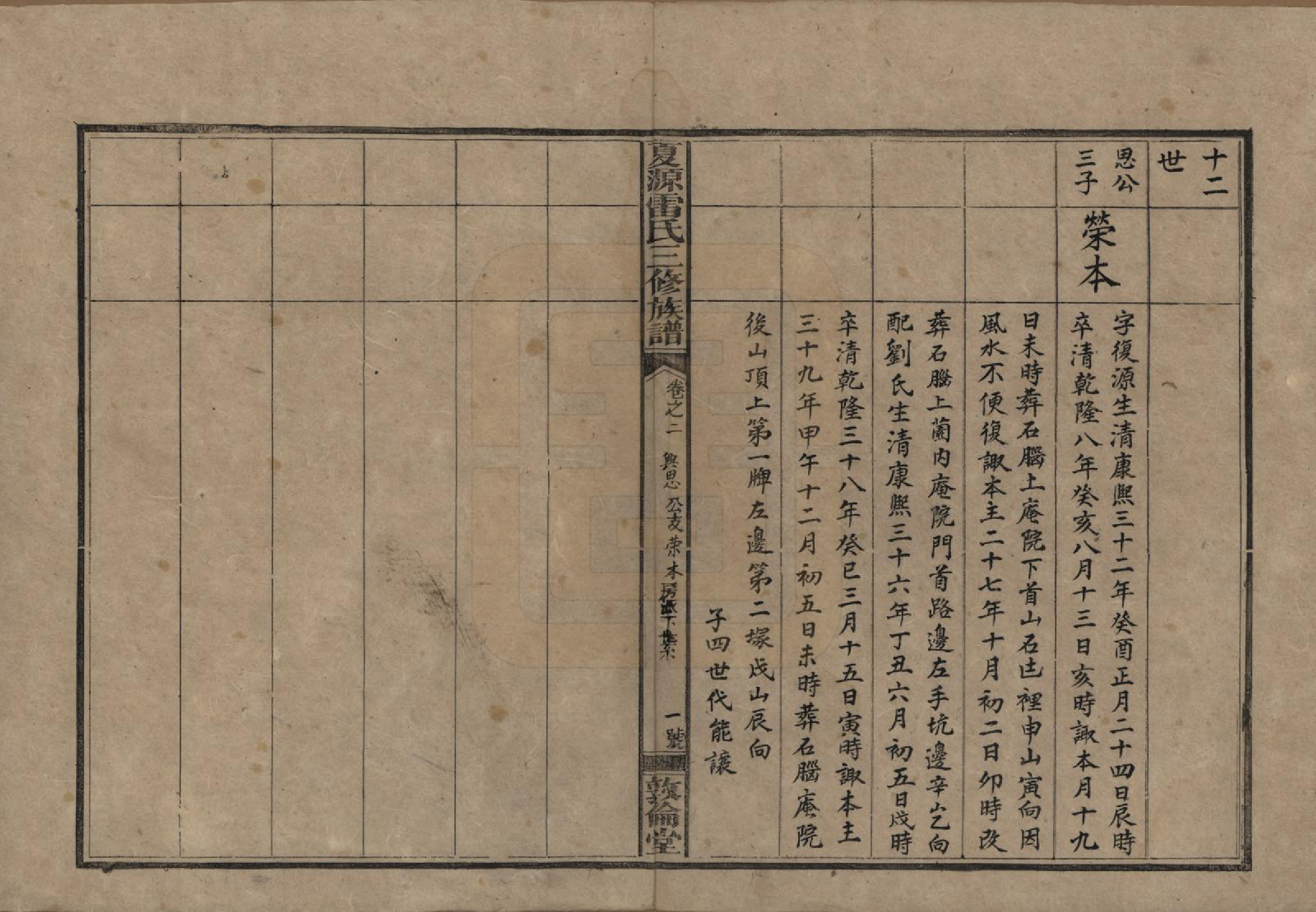 GTJP0760.雷.湖南湘乡.夏源雷氏三修族谱.民国15年（1926）_002.pdf_第2页