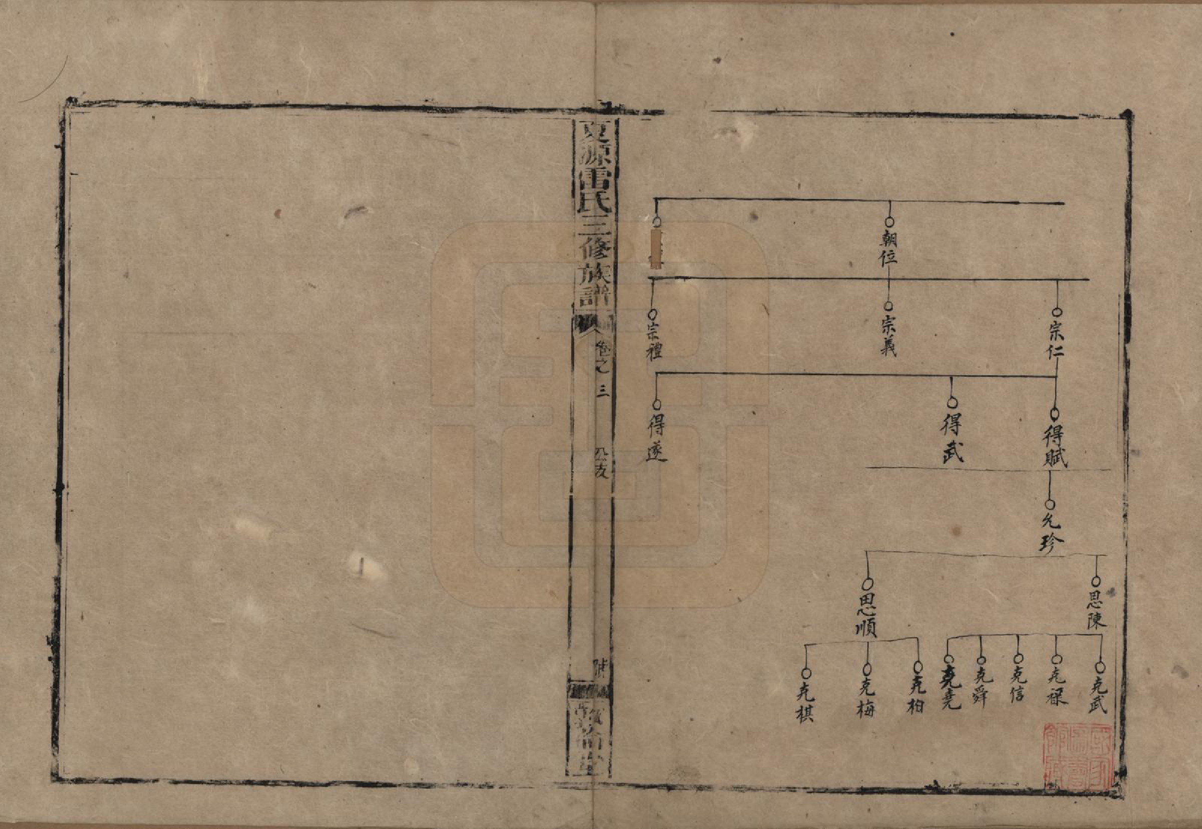 GTJP0760.雷.湖南湘乡.夏源雷氏三修族谱.民国15年（1926）_003.pdf_第1页