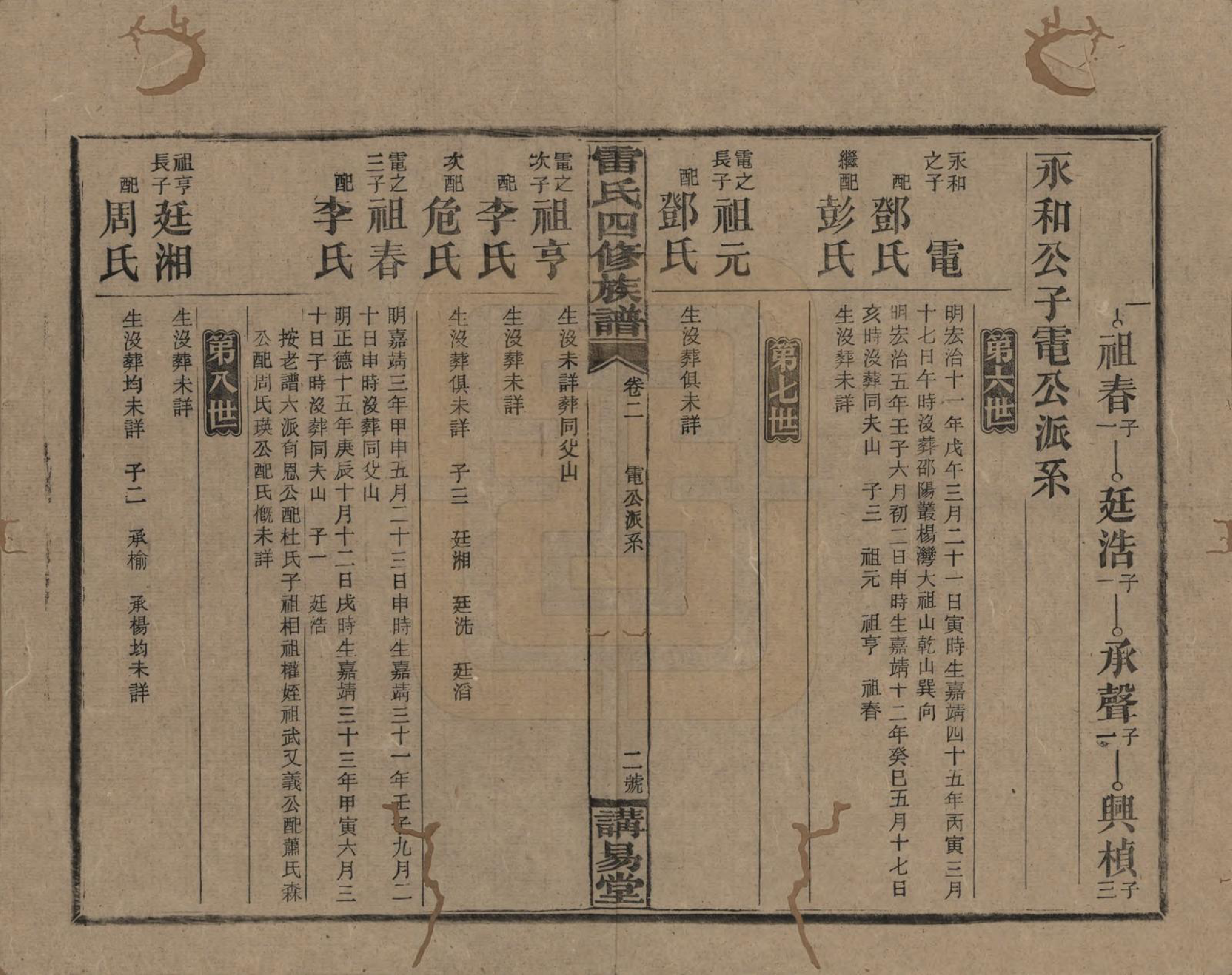 GTJP0761.雷.湖南邵阳.雷氏四修支谱.民国23年[1934]_002.pdf_第2页