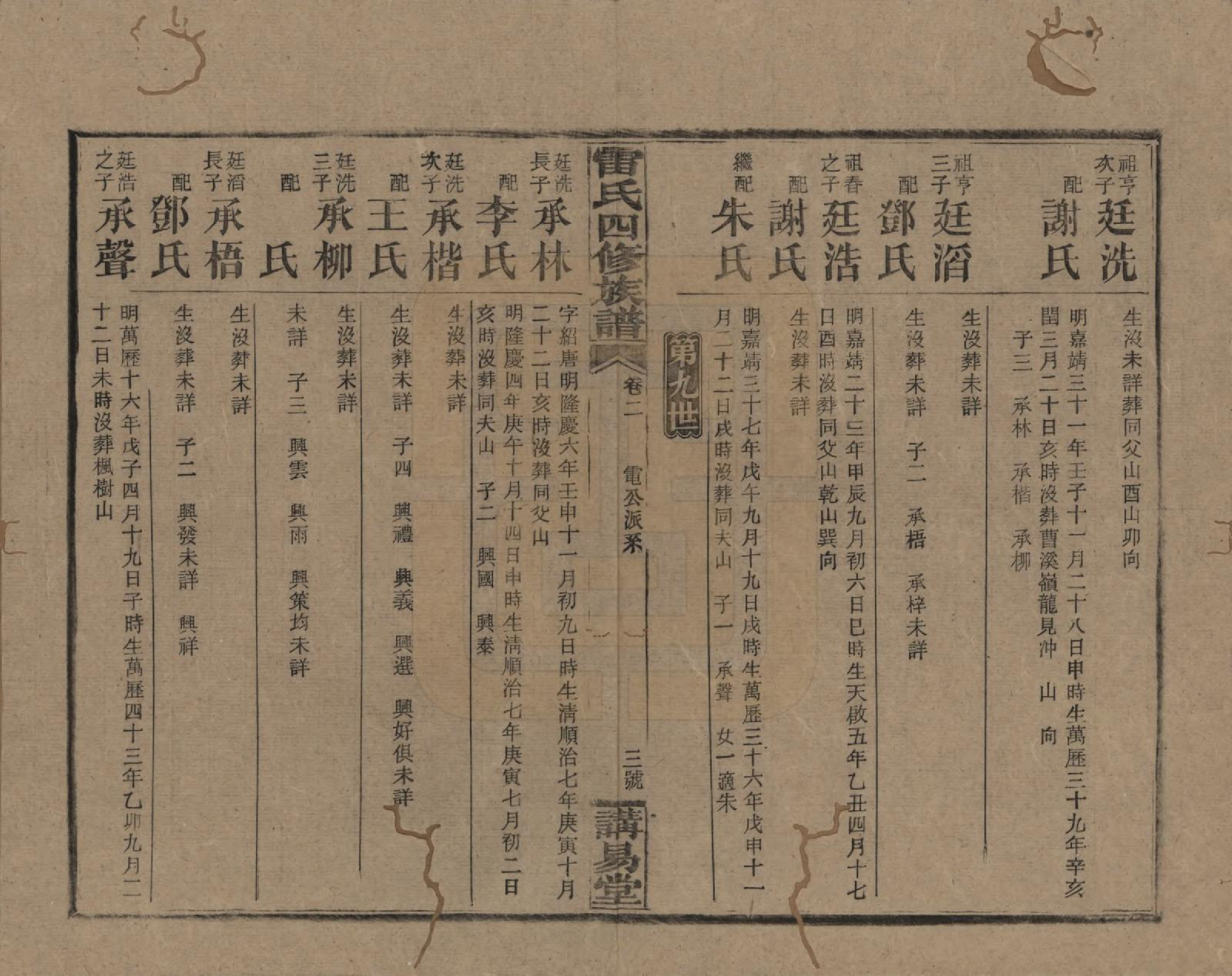 GTJP0761.雷.湖南邵阳.雷氏四修支谱.民国23年[1934]_002.pdf_第3页