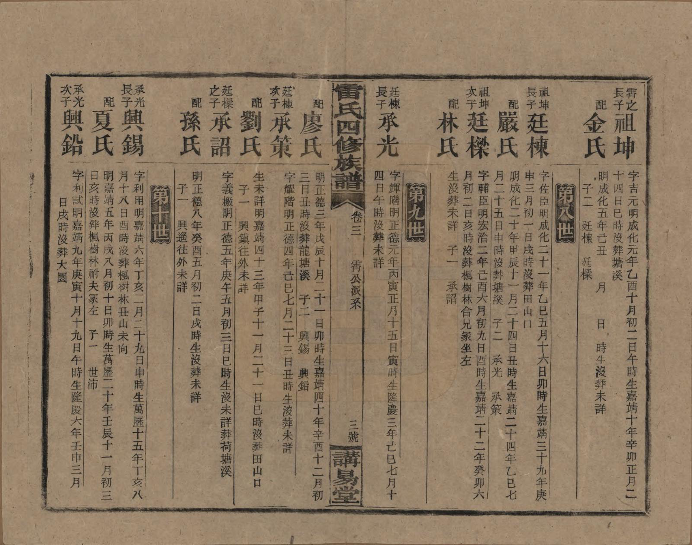 GTJP0761.雷.湖南邵阳.雷氏四修支谱.民国23年[1934]_003.pdf_第3页