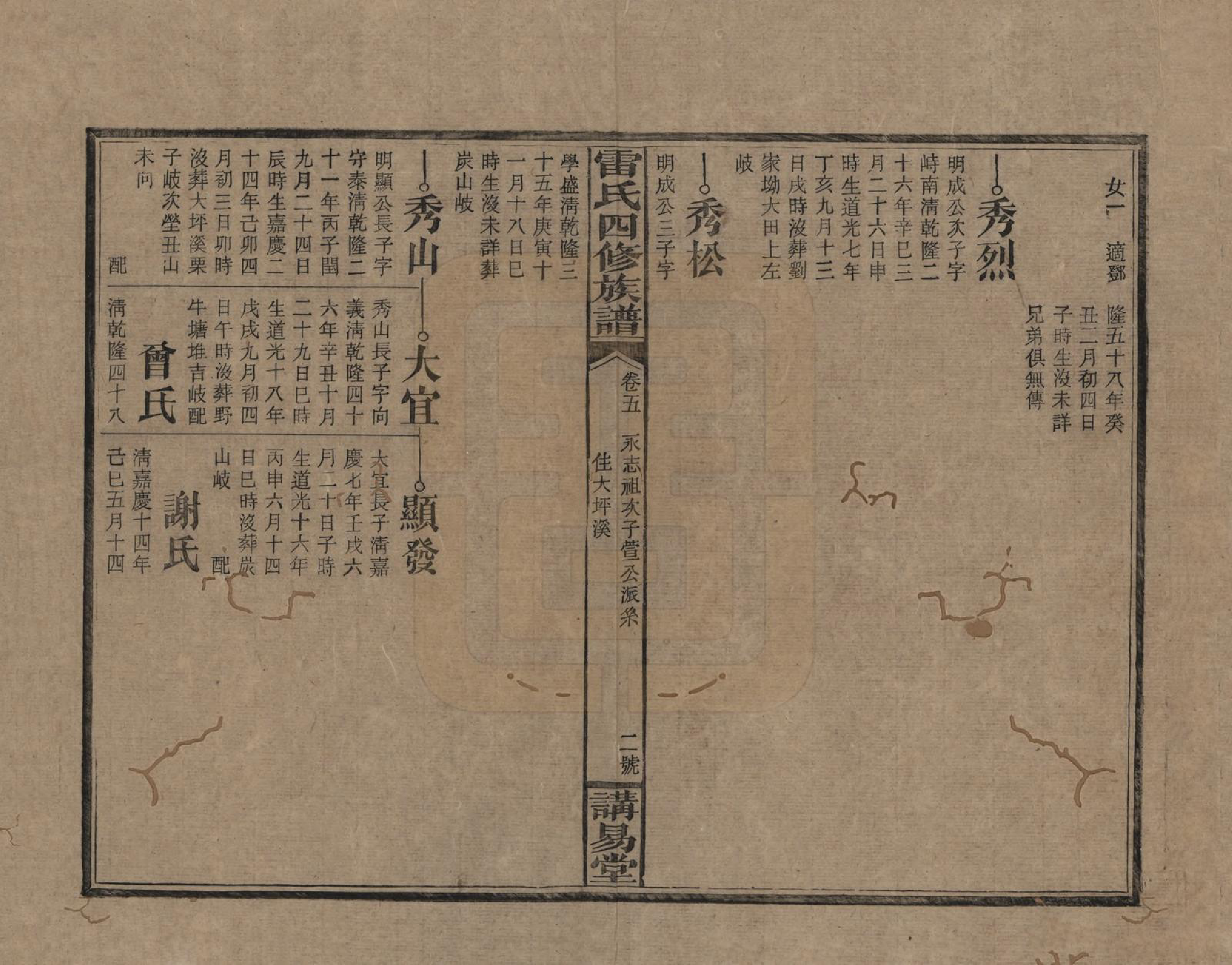 GTJP0761.雷.湖南邵阳.雷氏四修支谱.民国23年[1934]_005.pdf_第2页