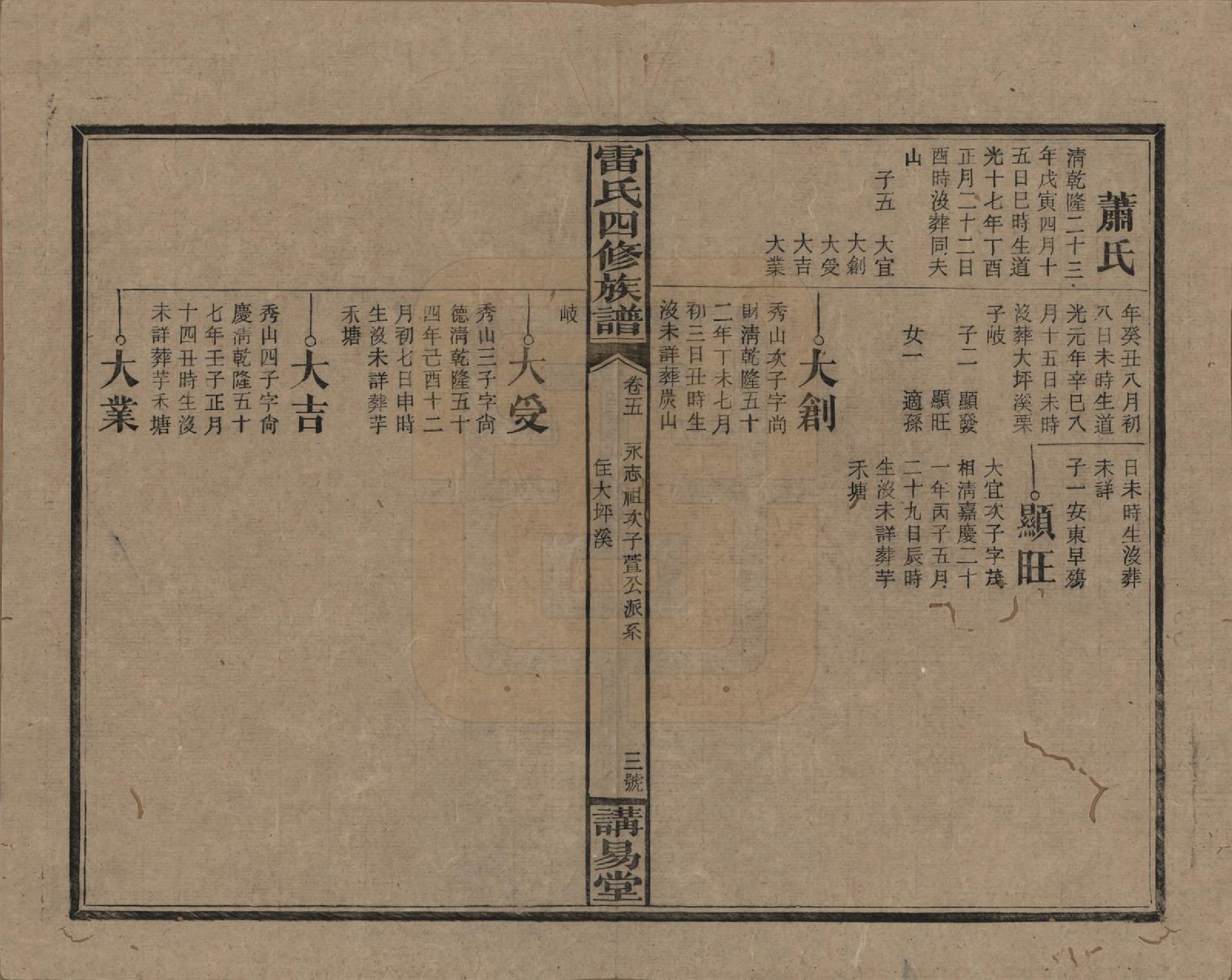 GTJP0761.雷.湖南邵阳.雷氏四修支谱.民国23年[1934]_005.pdf_第3页