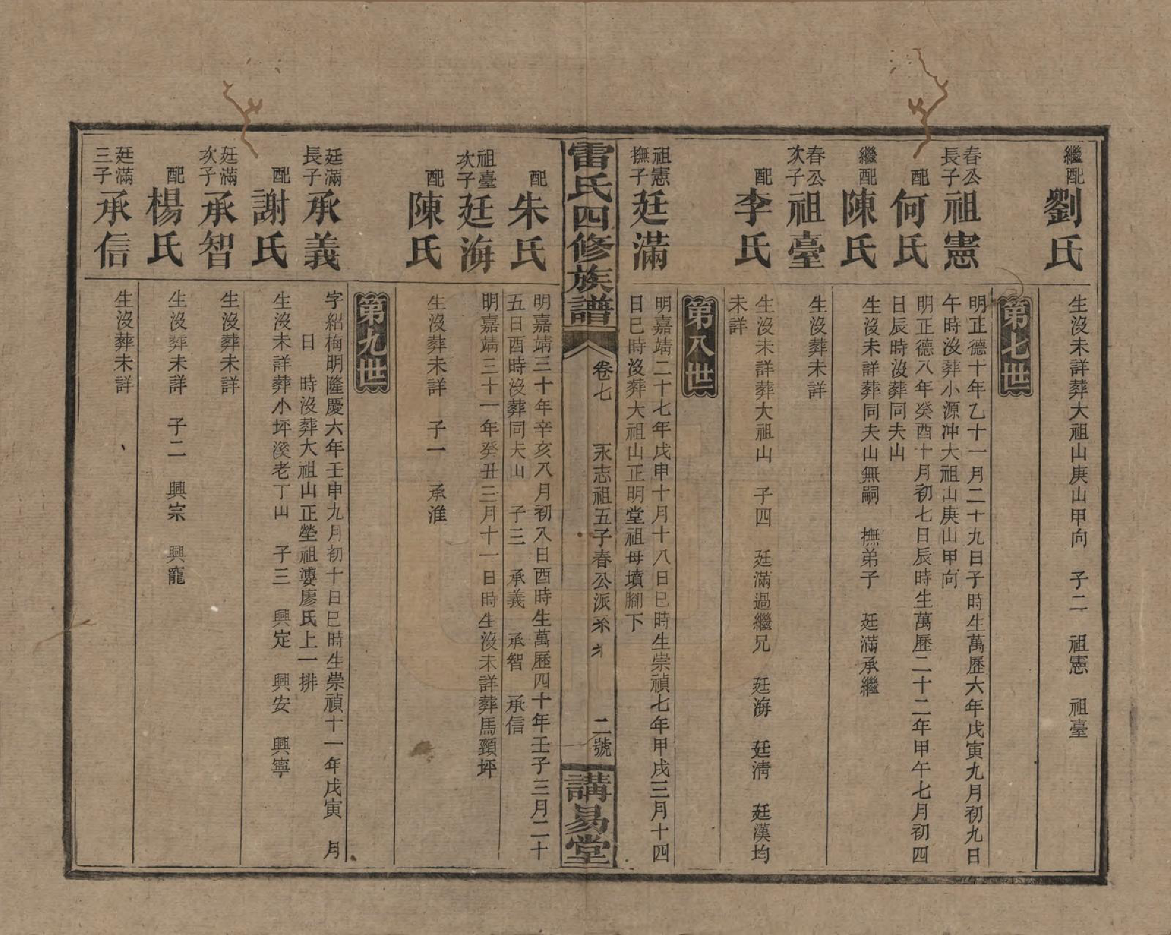 GTJP0761.雷.湖南邵阳.雷氏四修支谱.民国23年[1934]_007.pdf_第2页