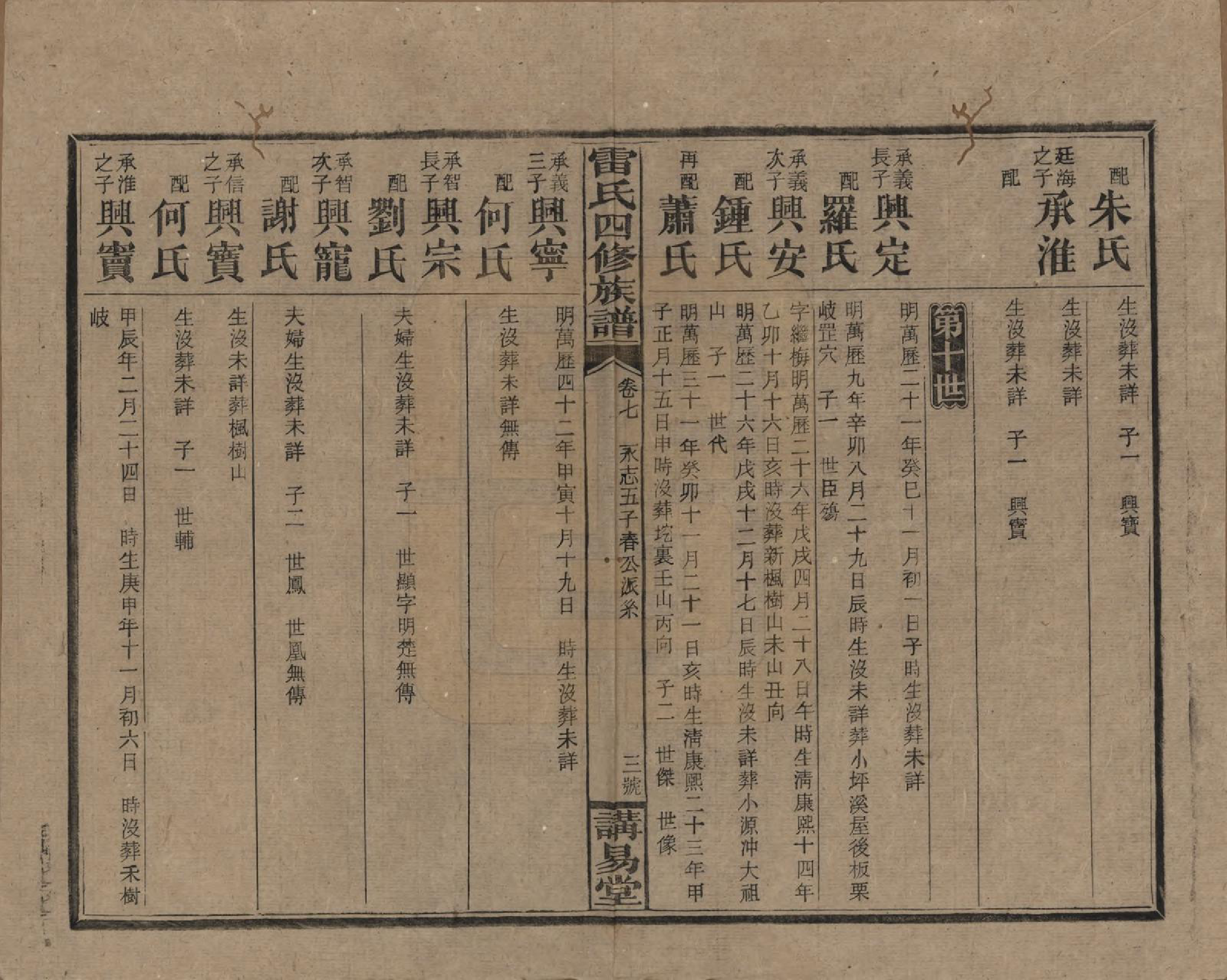 GTJP0761.雷.湖南邵阳.雷氏四修支谱.民国23年[1934]_007.pdf_第3页