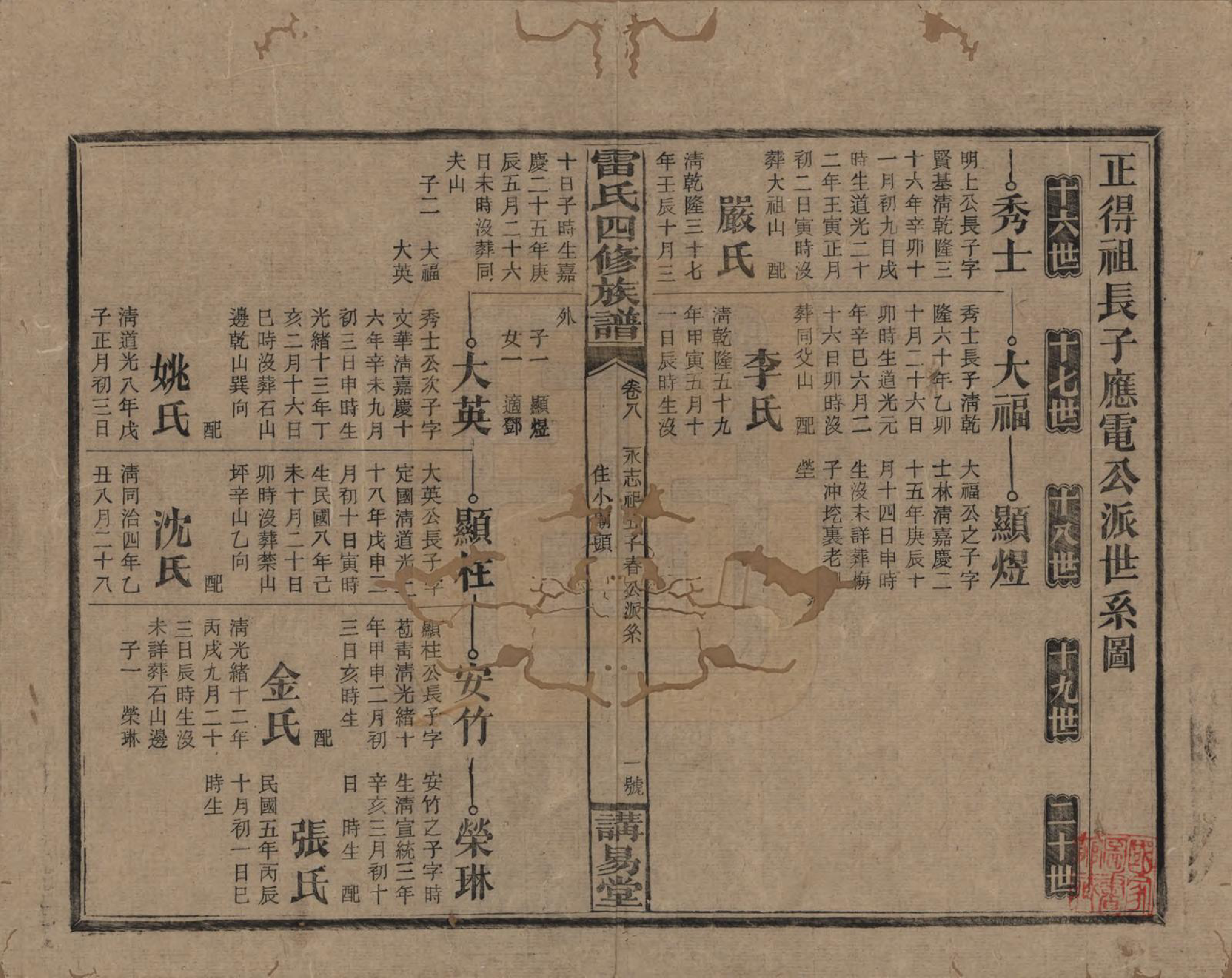 GTJP0761.雷.湖南邵阳.雷氏四修支谱.民国23年[1934]_008.pdf_第1页